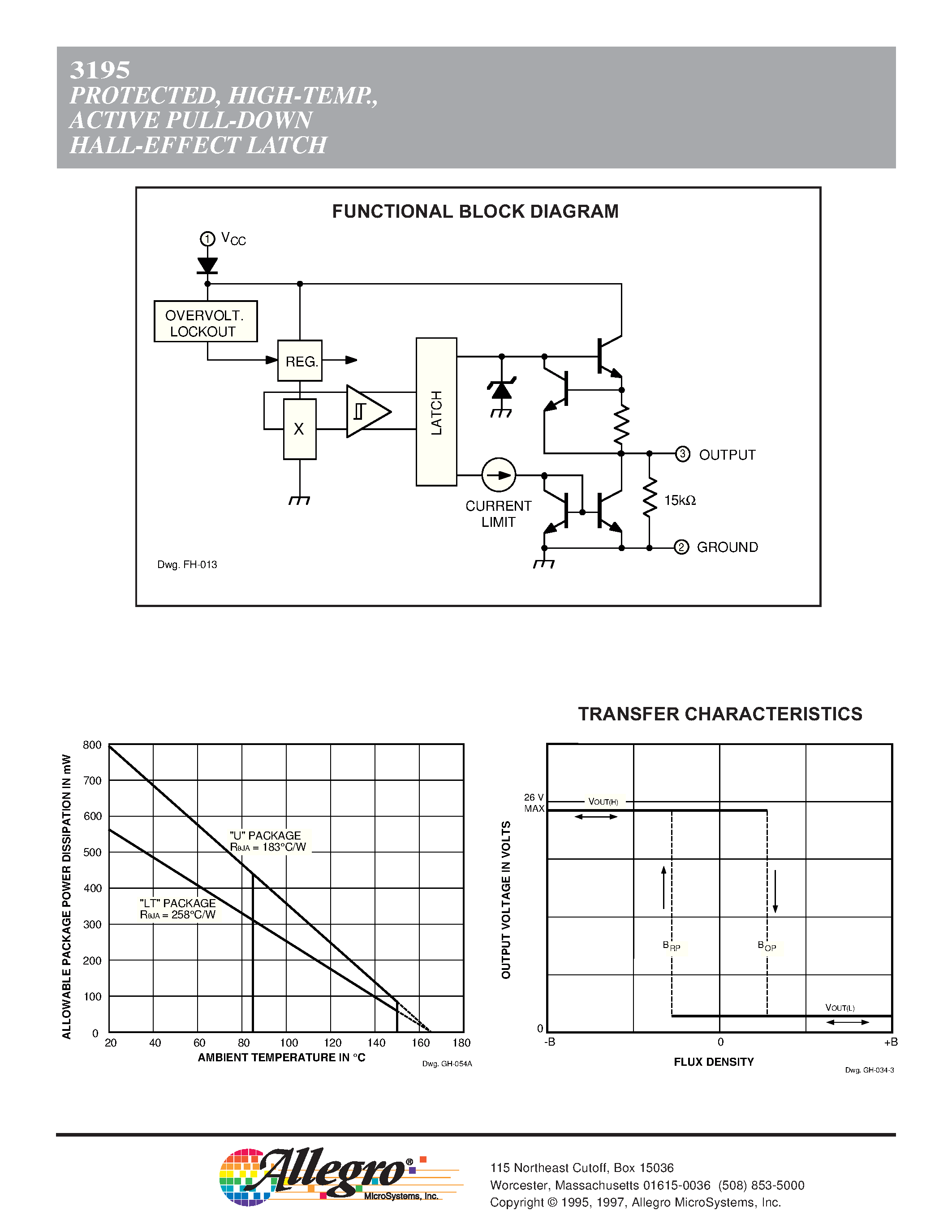 Даташит 3195 - PROTECTED/ HIGH-TEMPERATURE/ HALL-EFFECT LATCH WITH ACTIVE PULL-DOWN страница 2