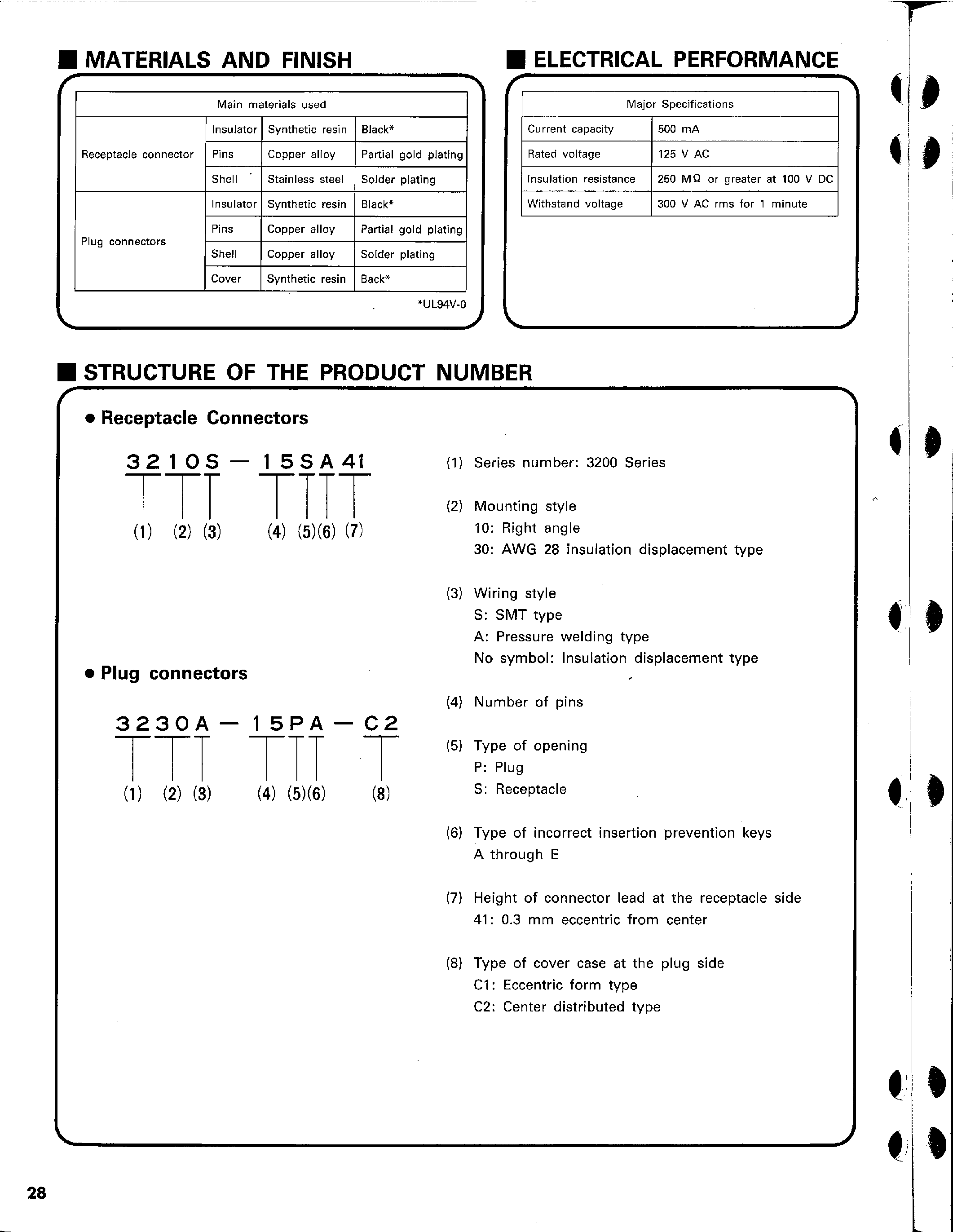 Datasheet 3210-15PB41 - 15-Pin Connectors for I/O Card Interfaces page 2