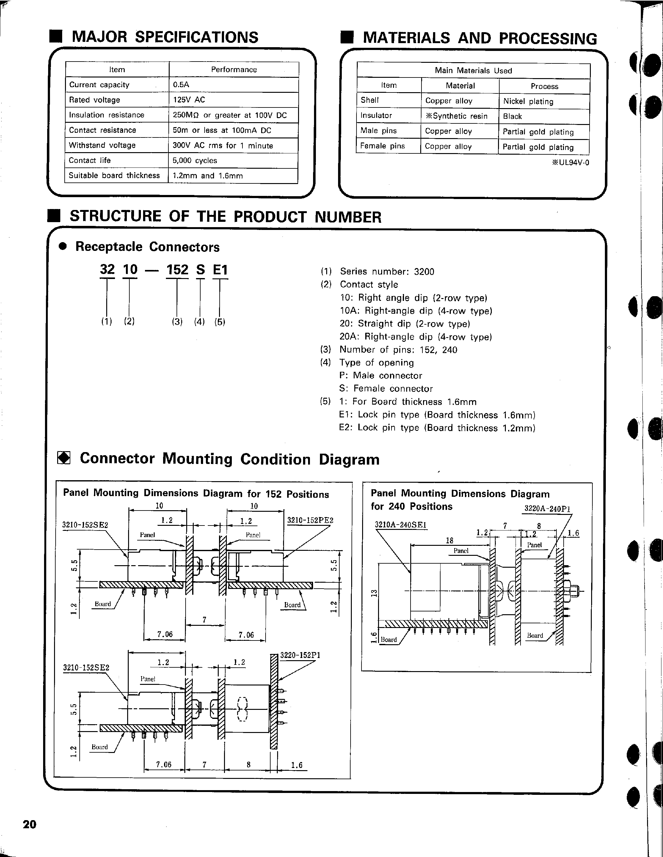 Datasheet 3210A-152SE1 - Interface Connectors with 0.8mm spacing Docking Connectors page 2