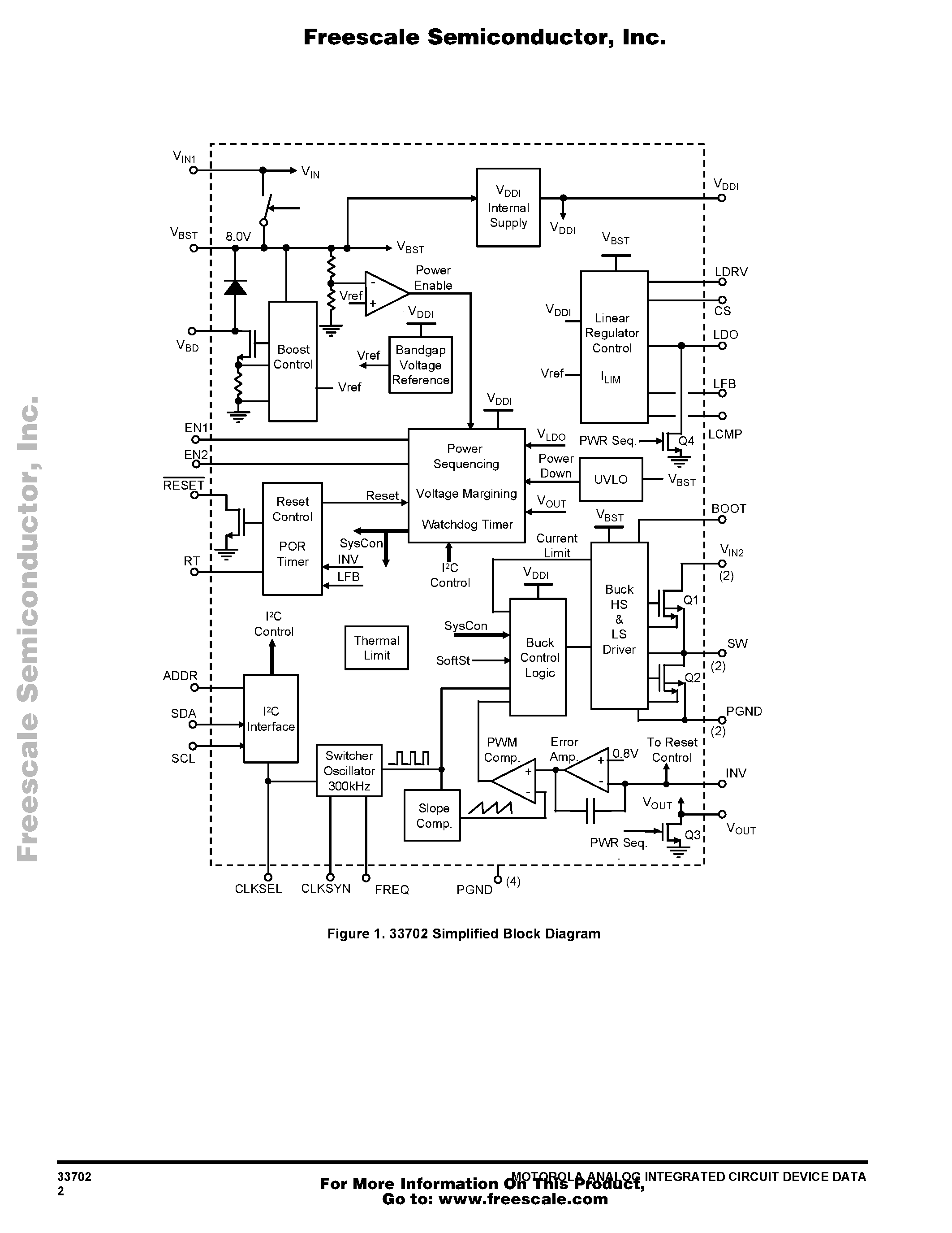 Datasheet 33702 page 2 Datasheet 33702 - 3.0 A Switch-Mode Power Supply with Linear Regulator page 2