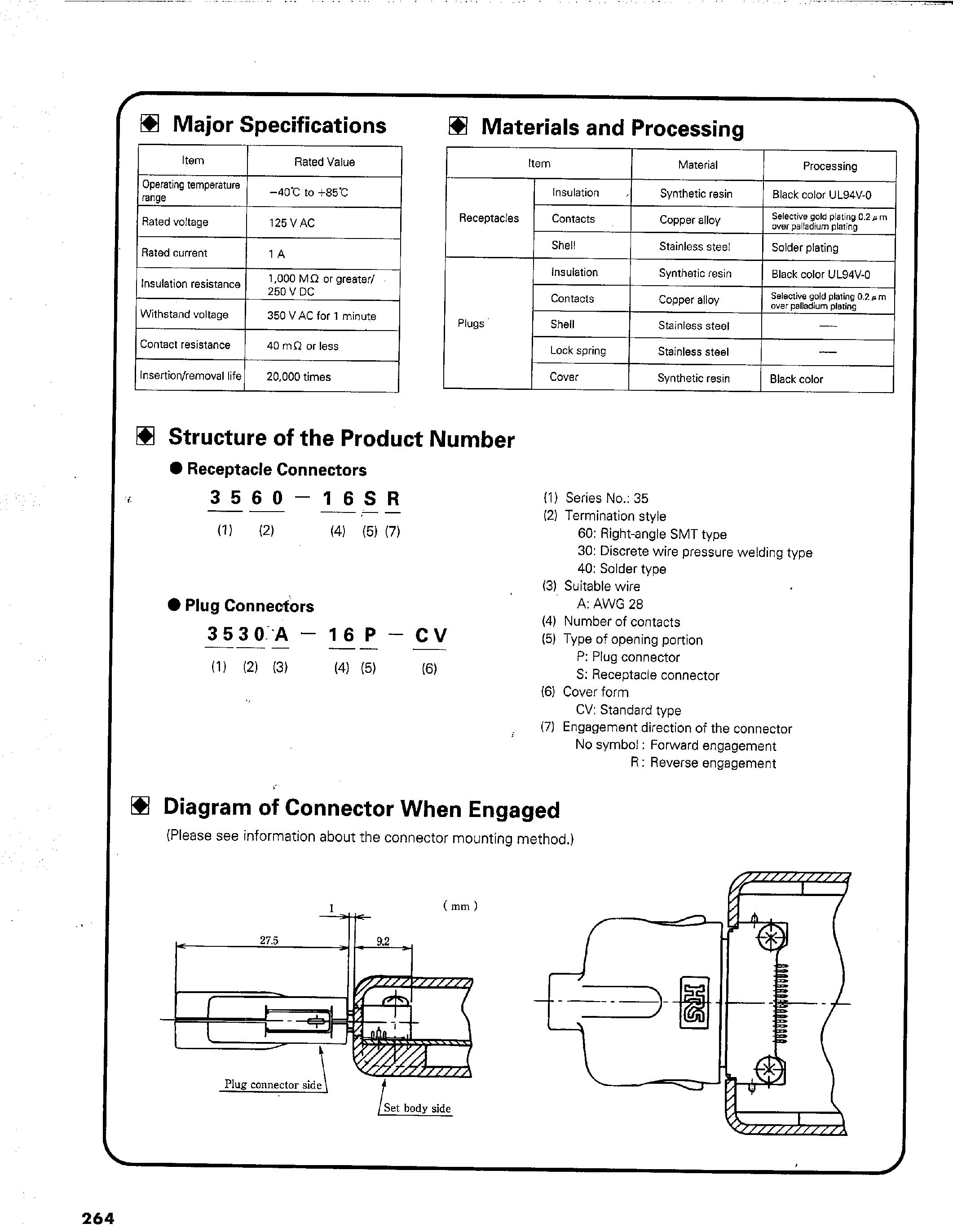 Даташит на микросхему 3540A-16PR страница 2 Даташит 3540A-16PR - Long-Life I/O Connectors страница 2