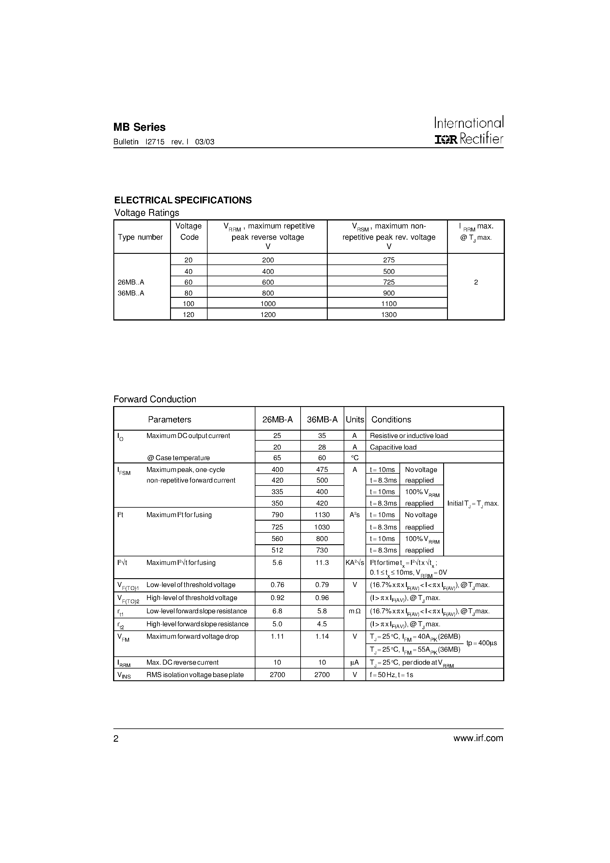 Datasheet 36MB-A - SINGLE PHASE BRIDGE page 2