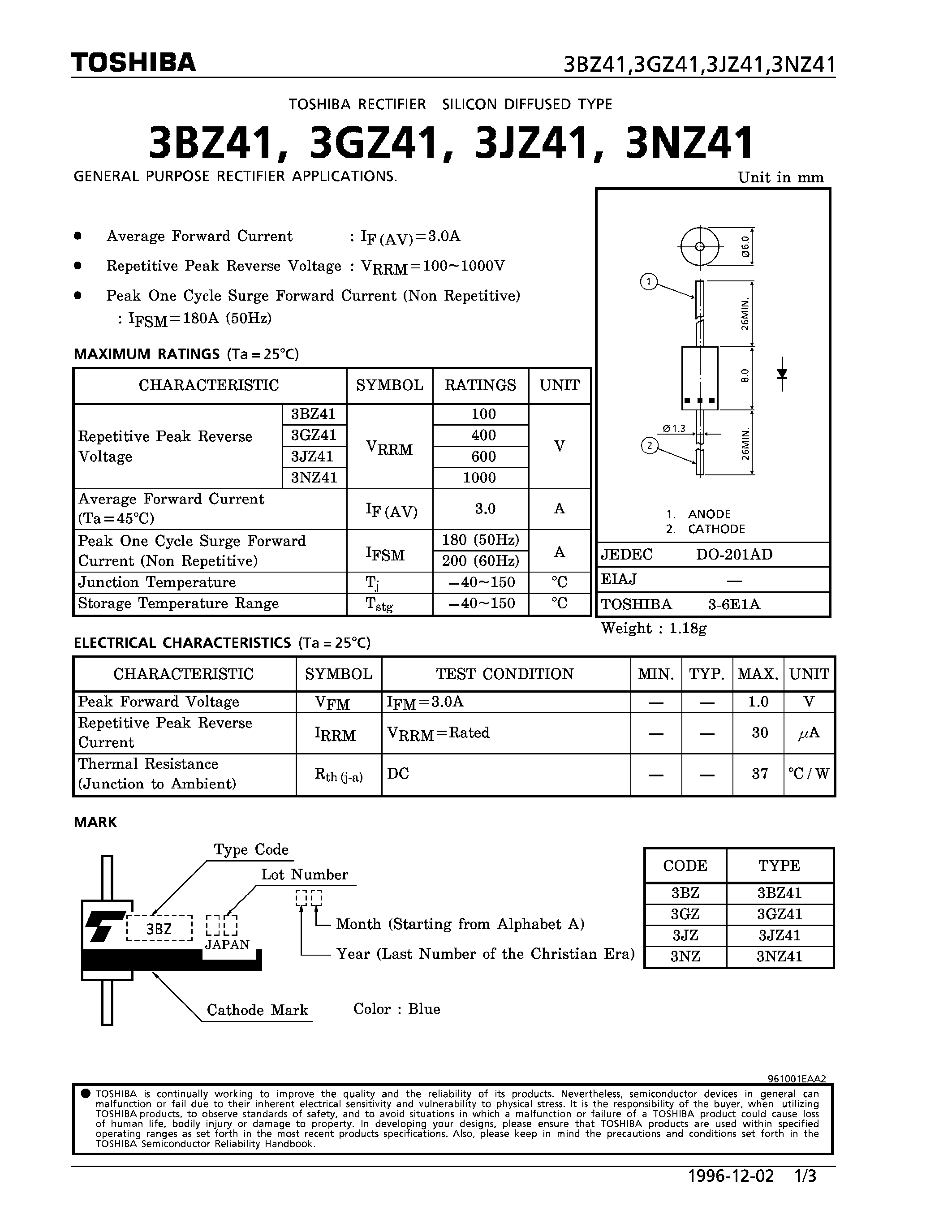 Datasheet 3BZ41 page 1 Datasheet 3BZ41 - RECTIFIER SILICON DIFFUSED TYPE (GENERAL PURPOSE RECTIFIER APPLICATIONS) page 1