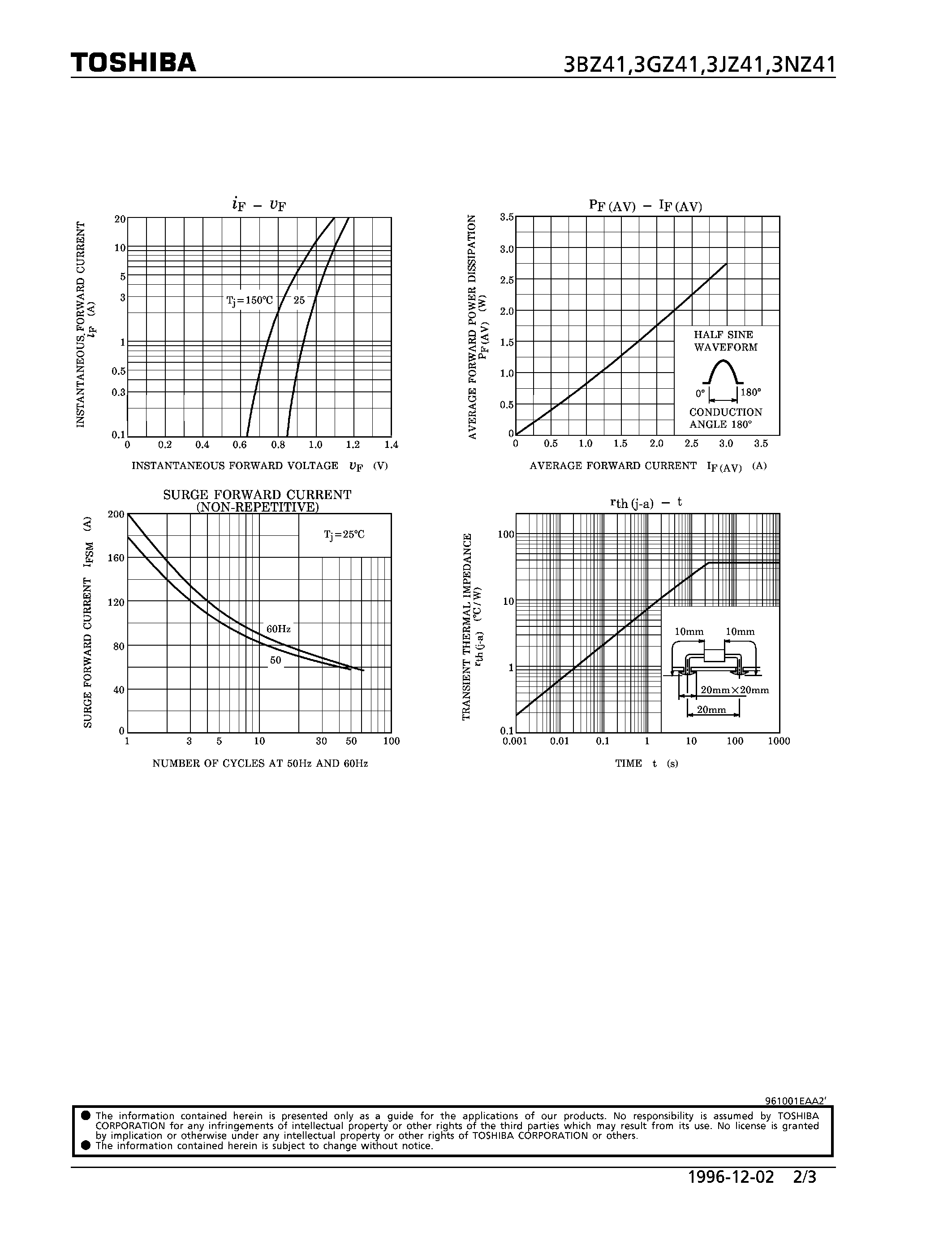 Datasheet 3BZ41 page 2 Datasheet 3BZ41 - RECTIFIER SILICON DIFFUSED TYPE (GENERAL PURPOSE RECTIFIER APPLICATIONS) page 2