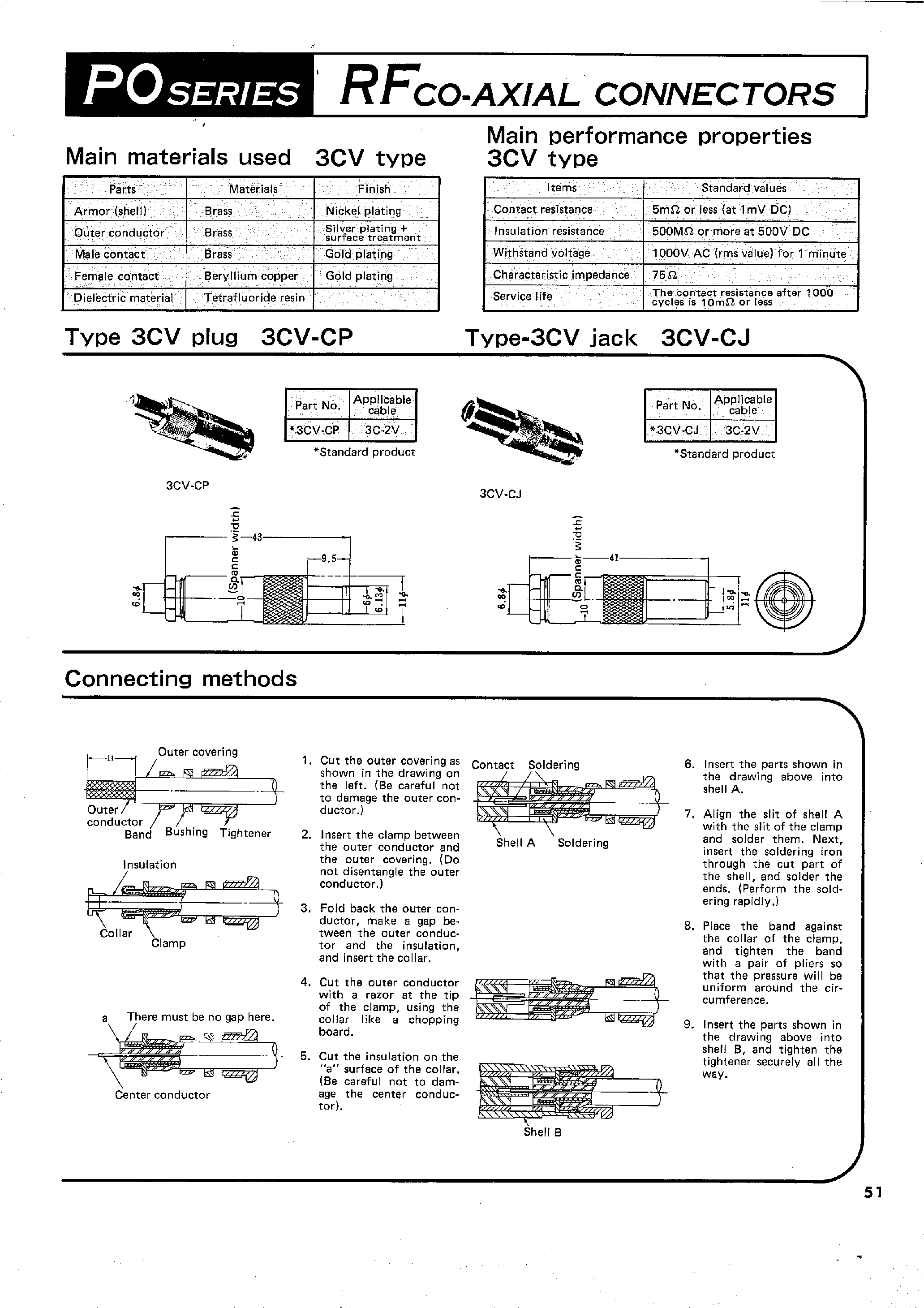 Даташит на микросхему 3CV-CP страница 1 Даташит 3CV-CP - RFCO-AXIAL CONNECTORS страница 1