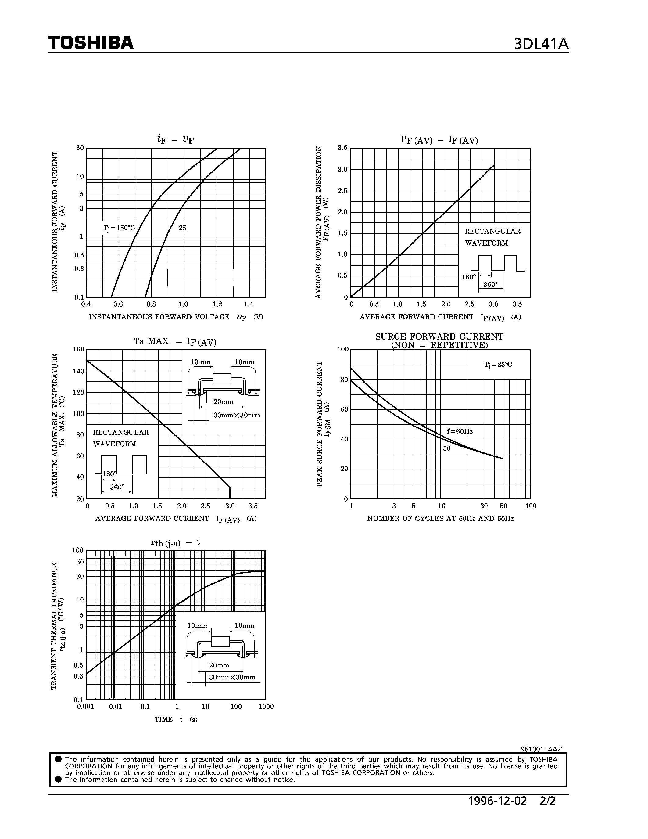 Даташит на микросхему 3DL41A страница 2 Даташит 3DL41A - EPITAXIAL JUNCTION TYPE (SWITCHING TYPE POWER SUPPLY APPLICATIONS) страница 2
