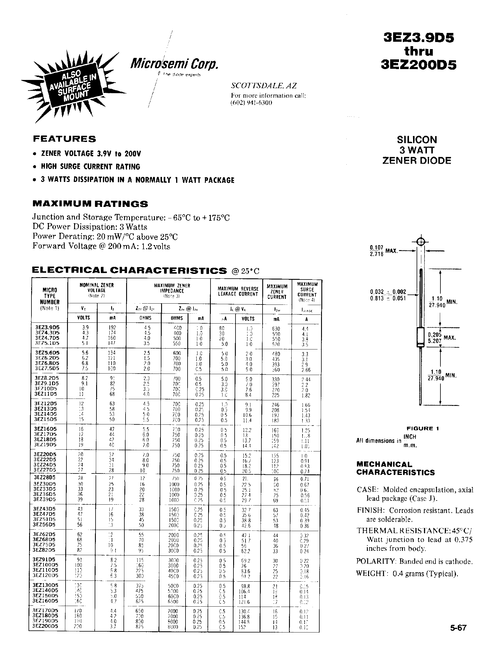 Datasheet 3EZ30D5 - SILICON 3 WATT ZENER DIODES page 1