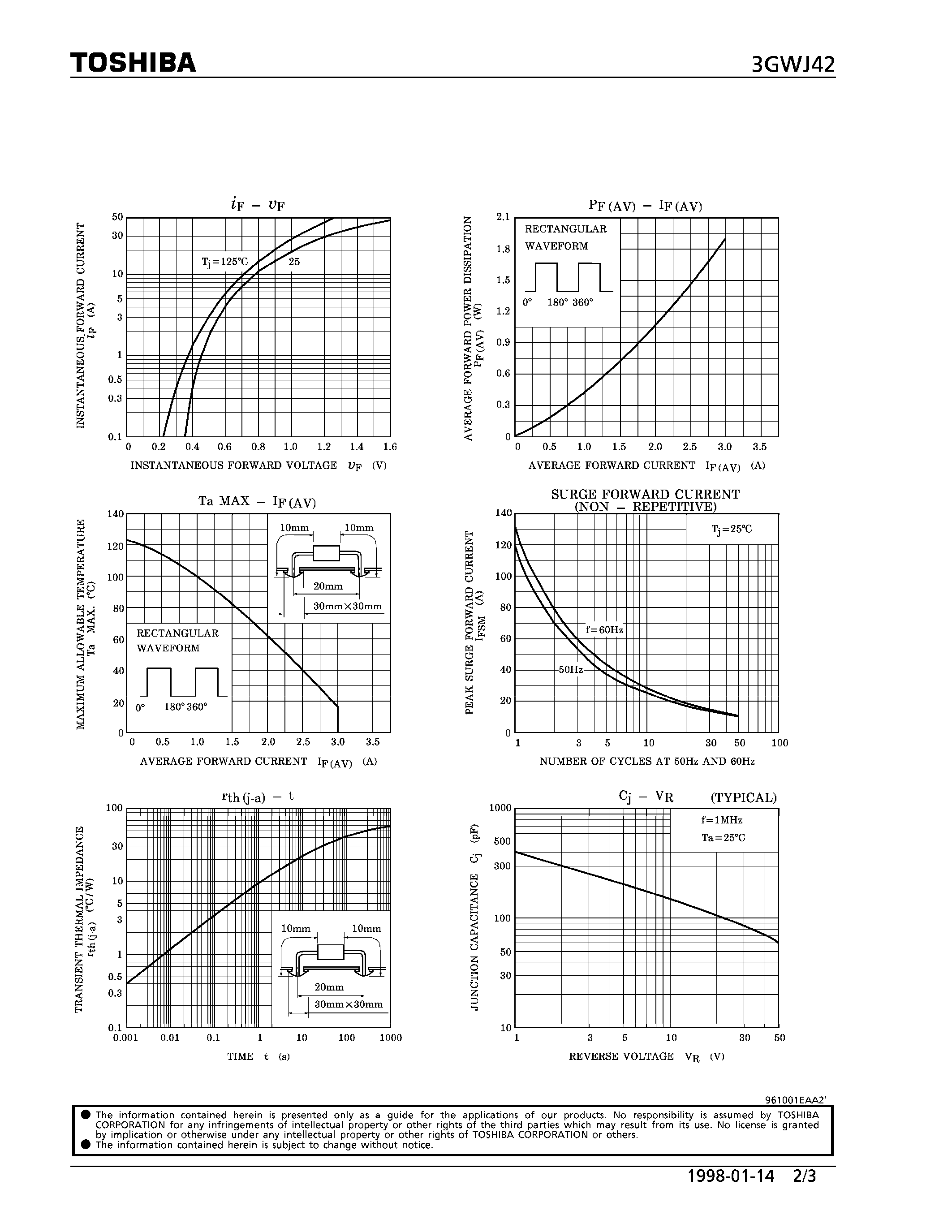 Datasheet 3GWJ42 page 2 Datasheet 3GWJ42 - SCHOTTKY BARRIER TYPE (HIGH SPEED RECTIFIER APPLICATIONS) page 2