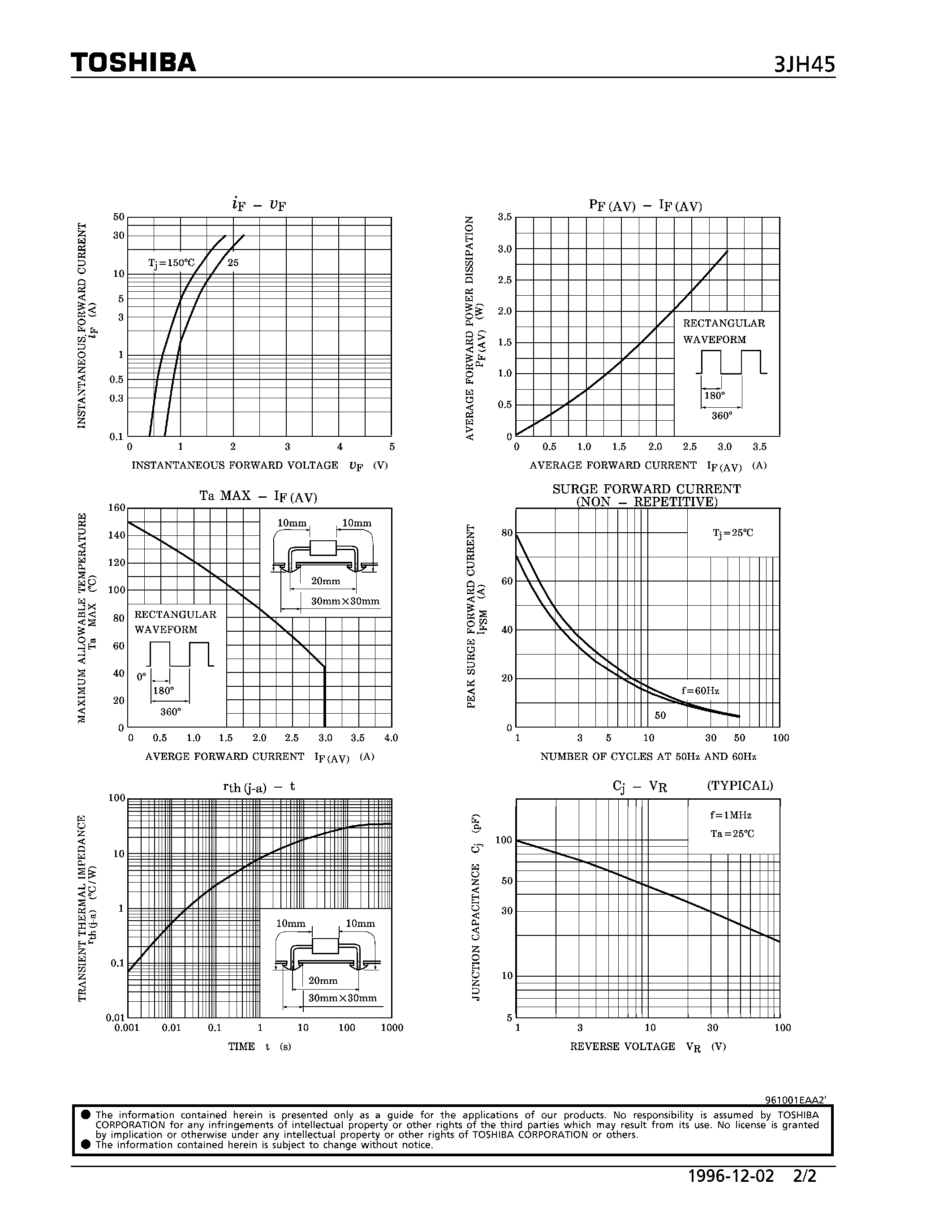 Даташит на микросхему 3JH45 страница 2 Даташит 3JH45 - SILICON DIFFUSED TYPE (SWITCHING TYPE POWER SUPPLY APPLICATIONS) страница 2