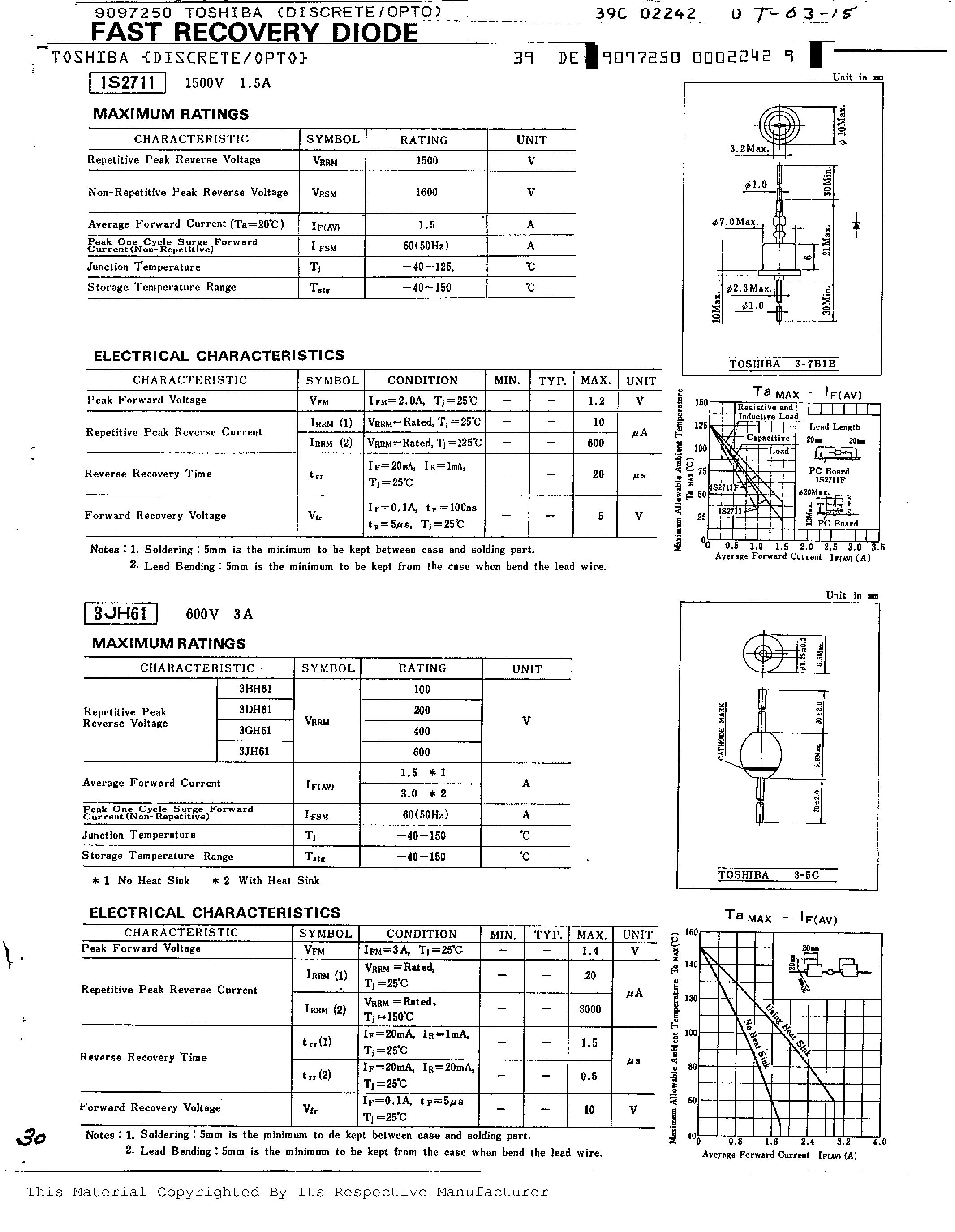 Datasheet 3JH61 page 1 Datasheet 3JH61 - FAST RECOVERY DIODE page 1