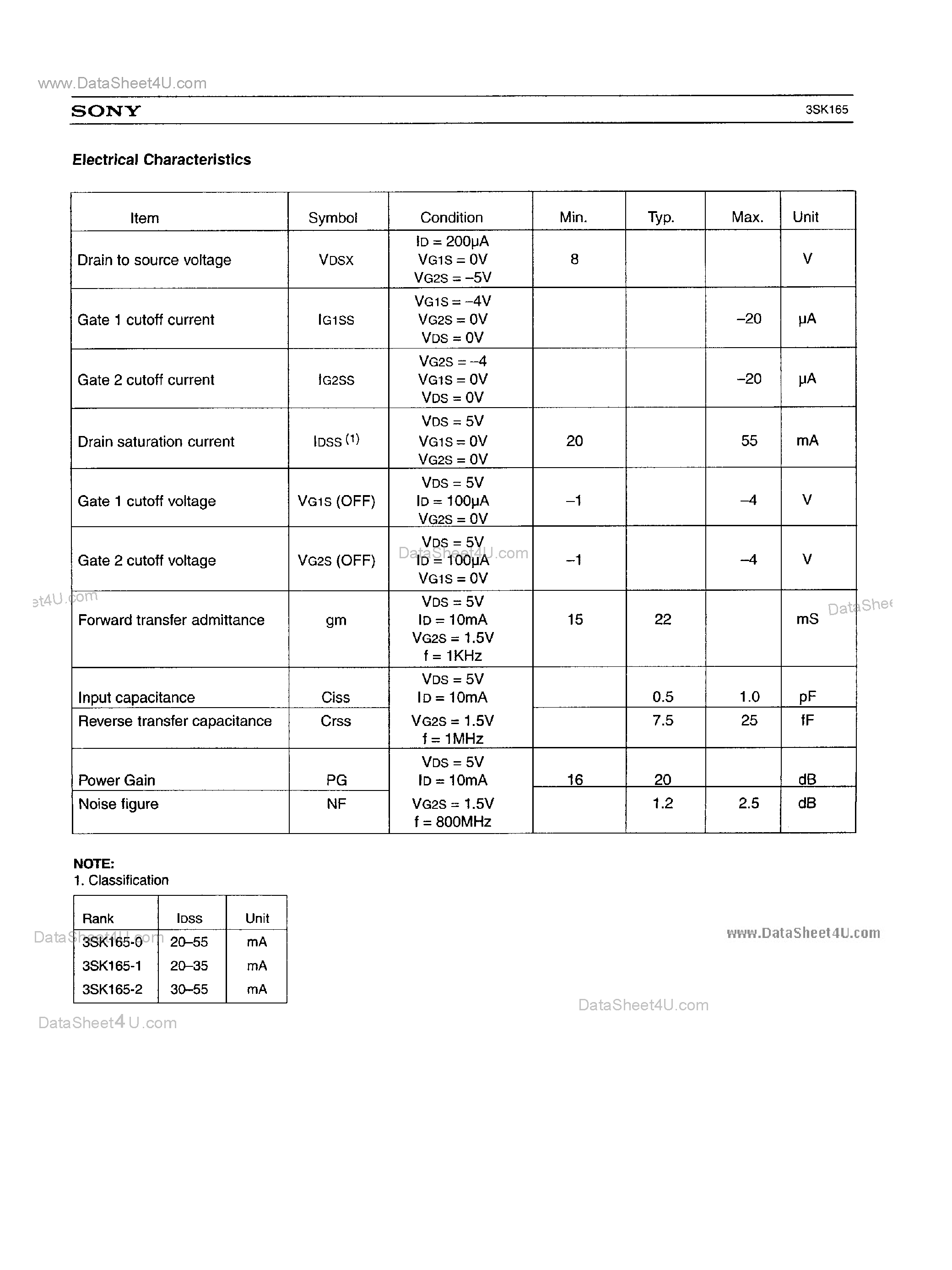 Datasheet 3SK165 - GaAs N-channel Dual Gate MES FET page 2