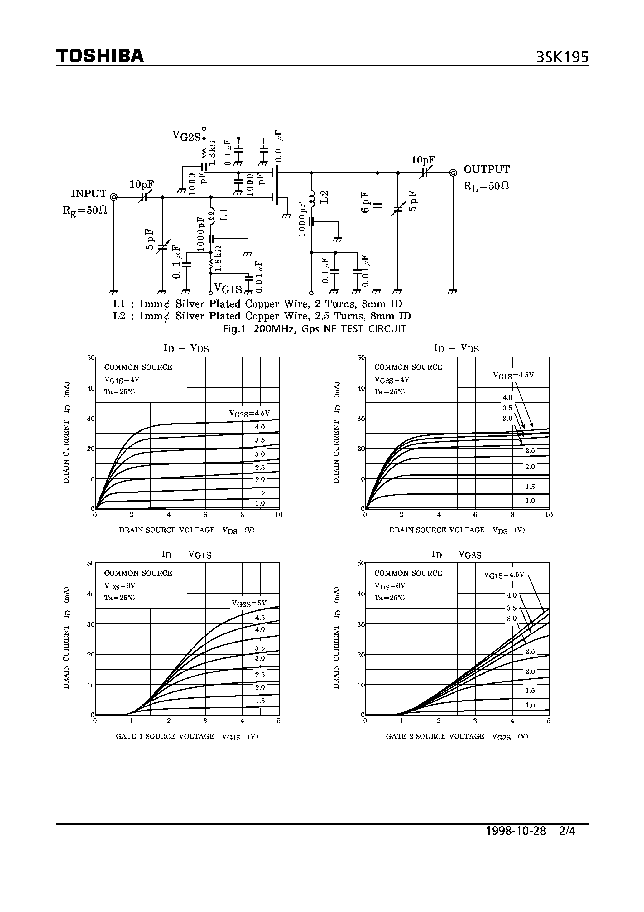 Datasheet 3SK195 - N CHANNEL DUAL GATE MOS TYPE (TV TUNER/ VHF RF AMPLIFIER /FM TUNER APPLICATIONS) page 2