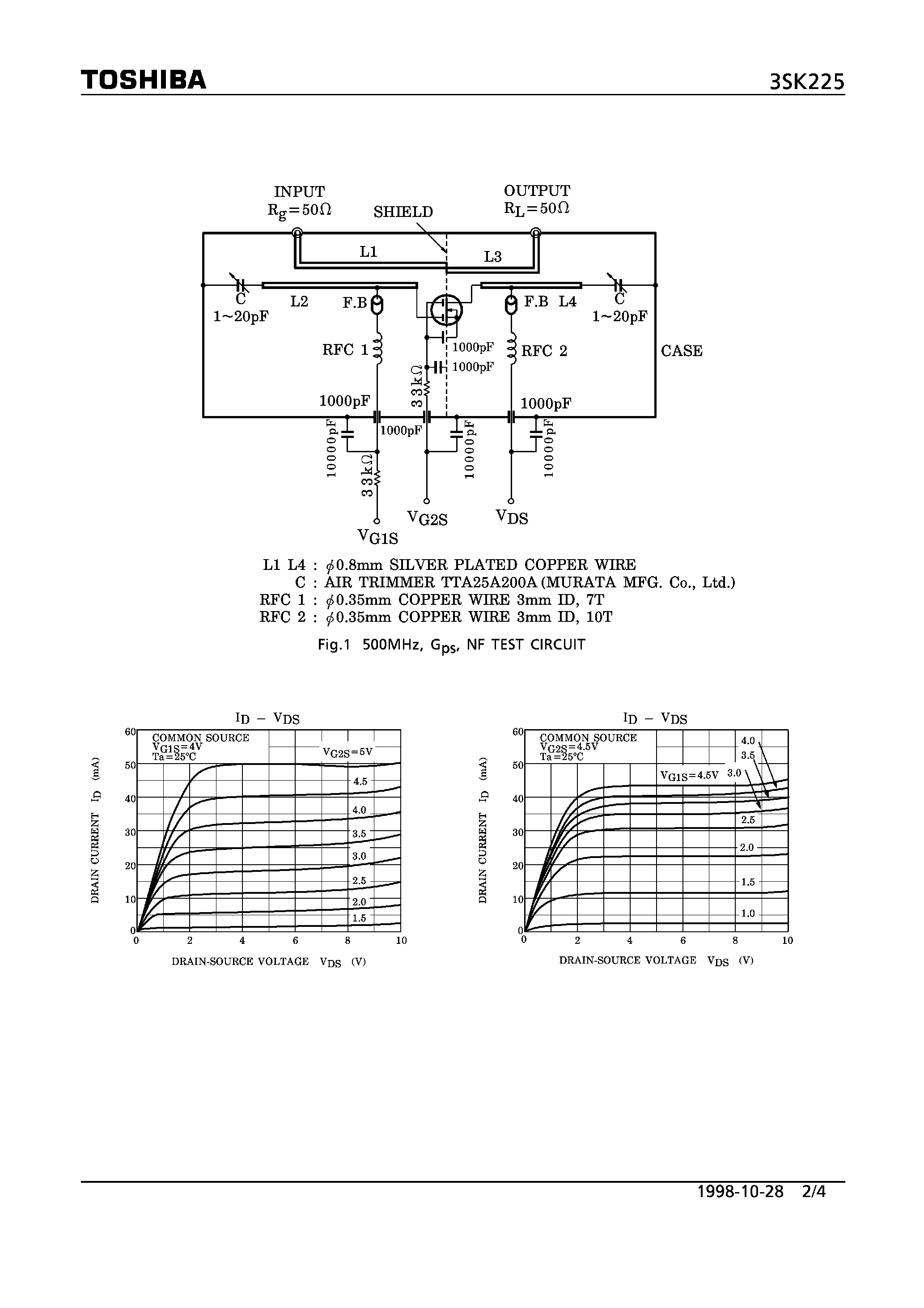 Datasheet 3SK225 - N CHANNEL DUAL GATE MOS TYPE (TV/ FM TUNER VHF RF/ UHF RF AMPLIFIER APPLIATIONS) page 2