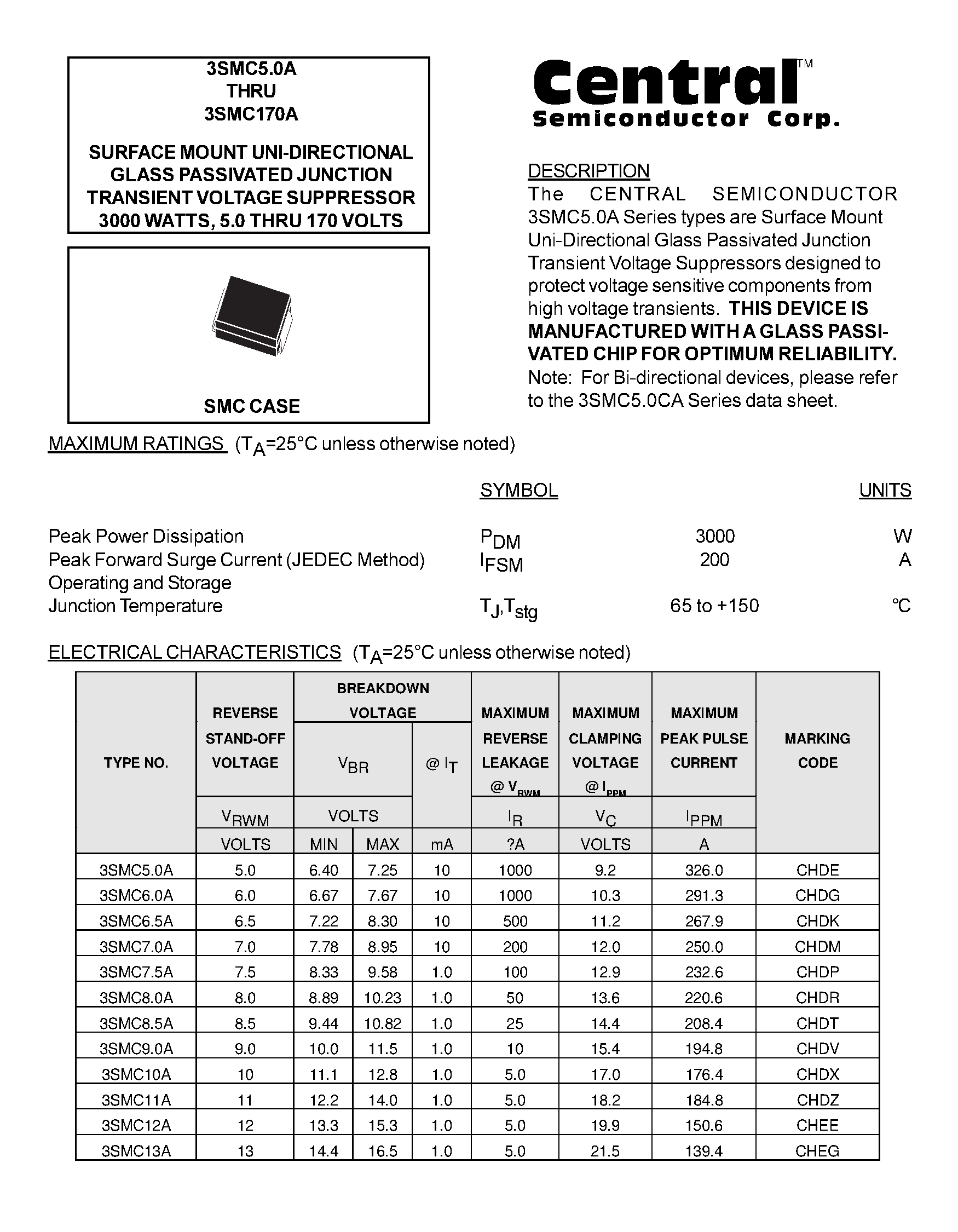 Datasheet 3SMC85A - SURFACE MOUNT UNI-DIRECTIONAL GLASS PASSIVATED JUNCTION TRANSIENT VOLTAGE SUPPRESSOR 3000 WATTS/ 5.0 THRU 170 VOLTS page 1