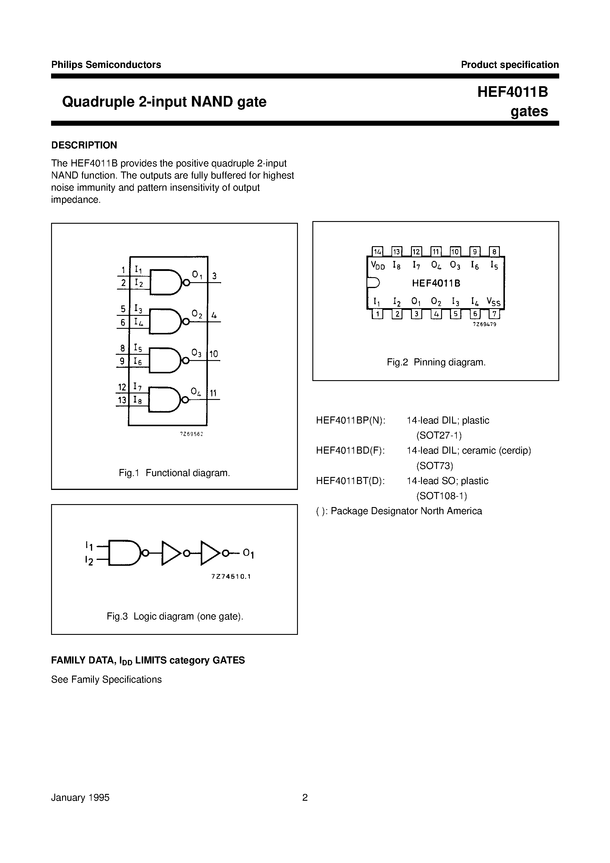 Datasheet 4011B - Quadruple 2-input NAND gate page 2