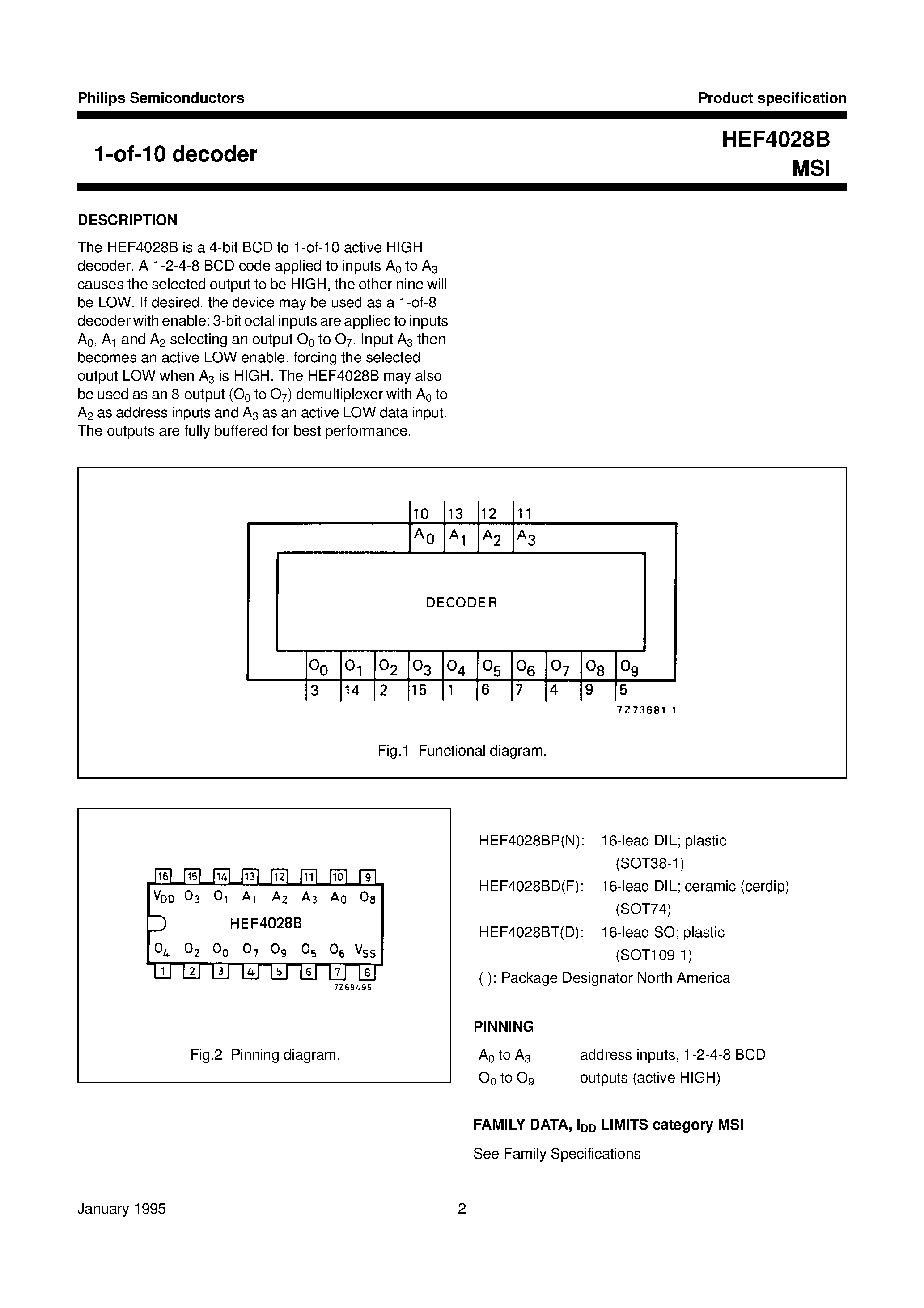 Даташит 4028B - 1-of-10 decoder страница 2