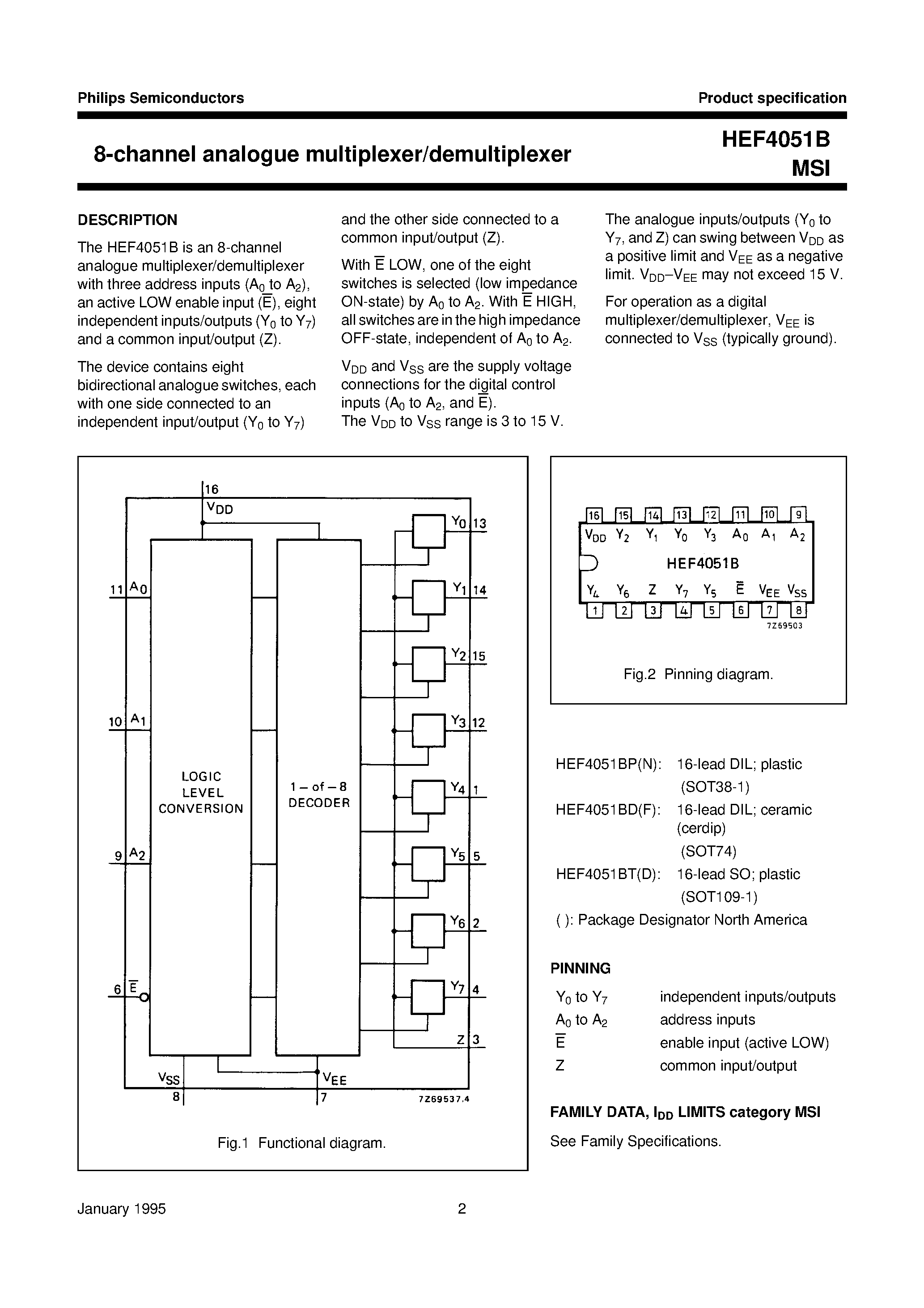 Даташит 4051B - 8-channel analogue multiplexer/demultiplexer страница 2