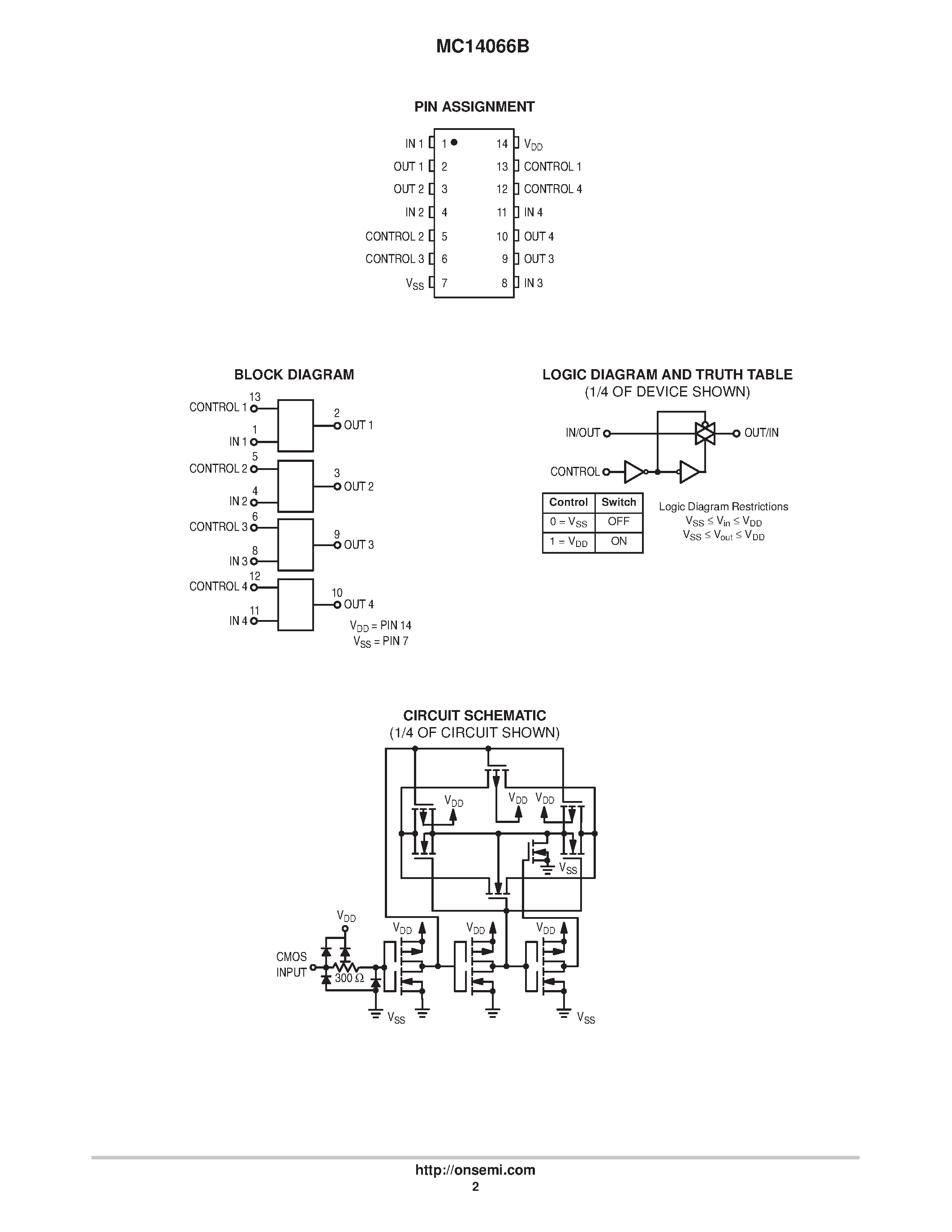 Даташит на микросхему 4066 страница 2 Даташит 4066 - Quad Analog Switch/Quad Multiplexer страница 2