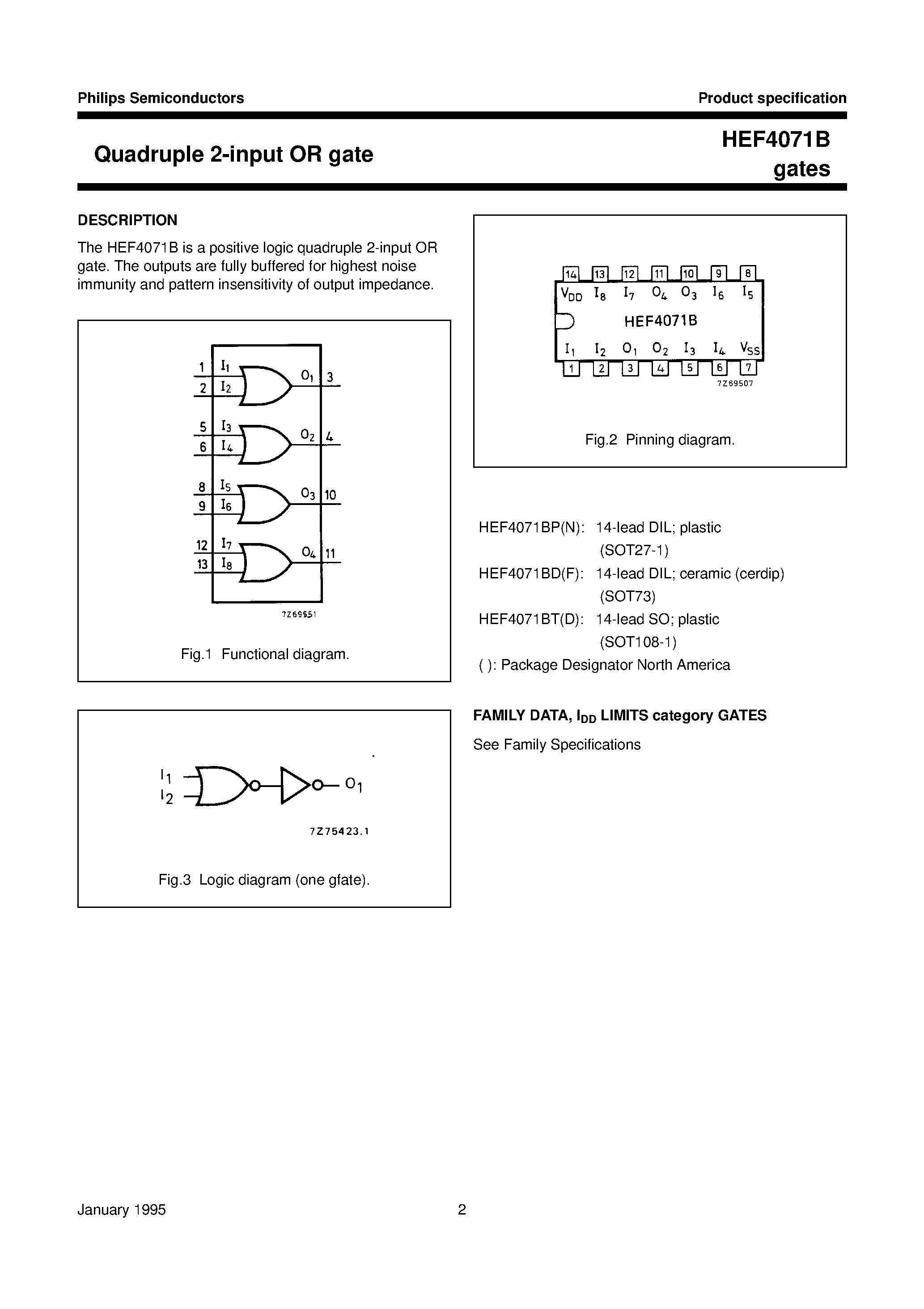 Datasheet 4071B - Quadruple 2-input OR gate page 2