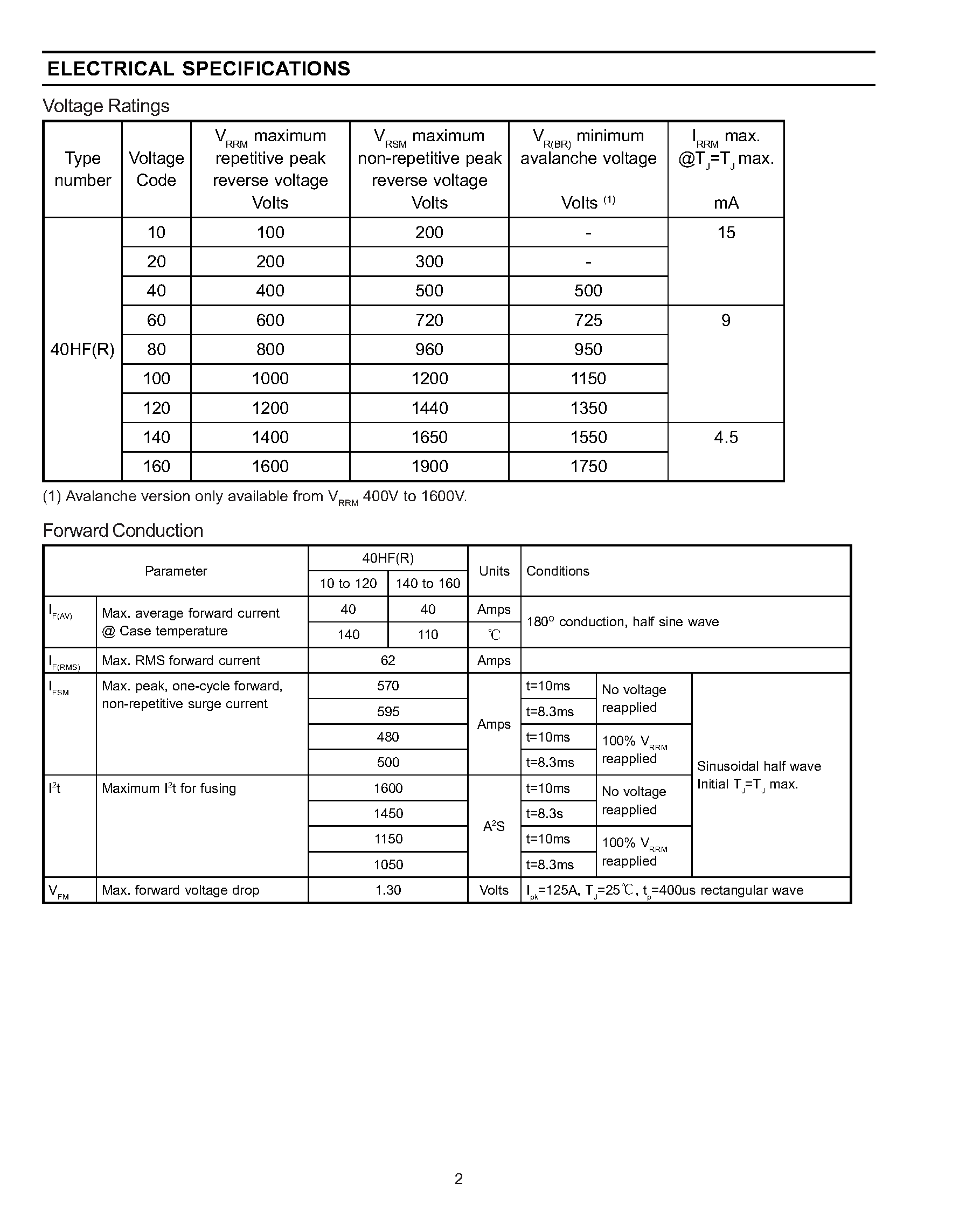 Datasheet 40HF page 2 Datasheet 40HF - POWER RECTIFIER page 2