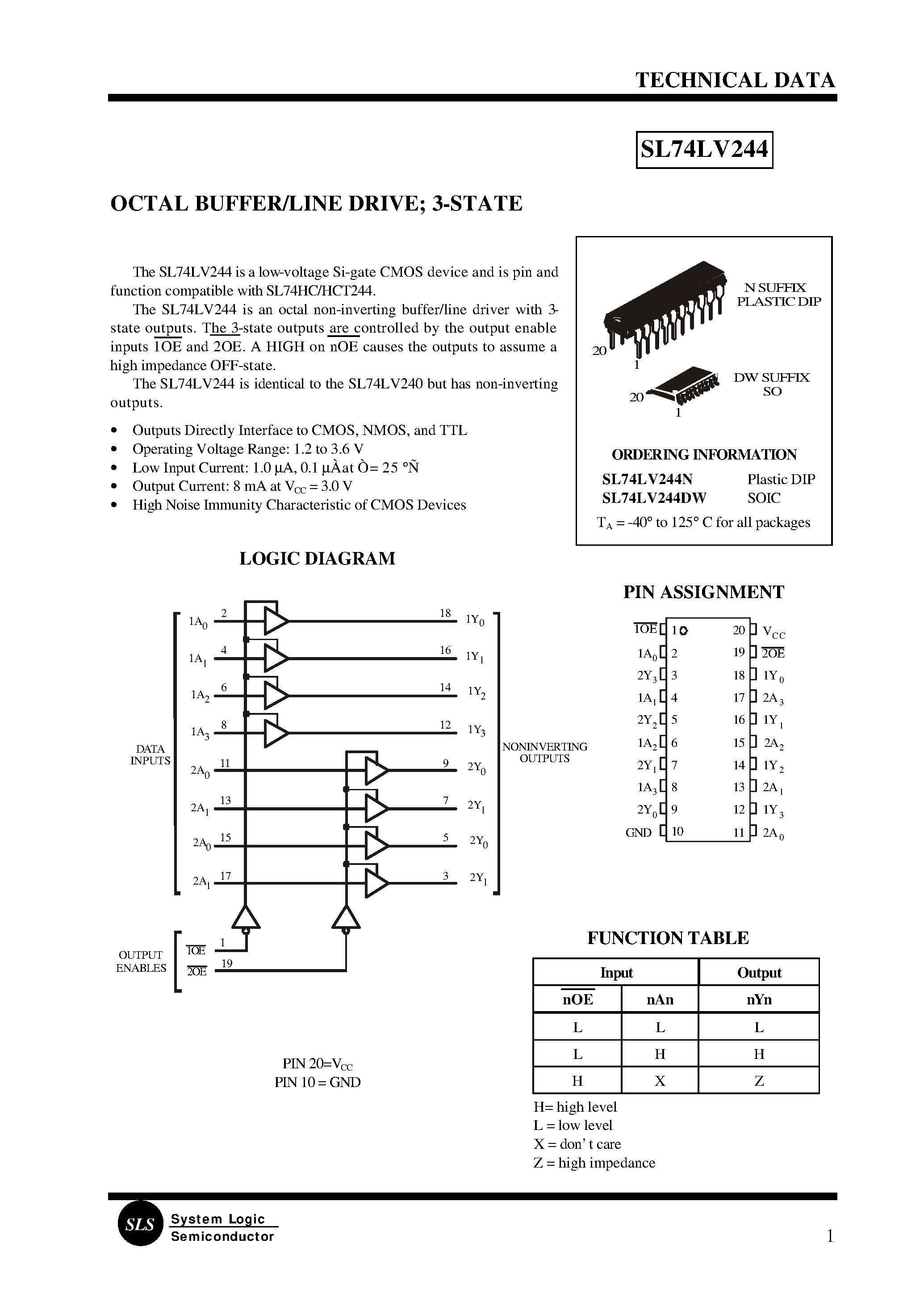 Datasheet LV244 - OCTAL BUFFER/LINE DRIVE; 3-STATE page 1