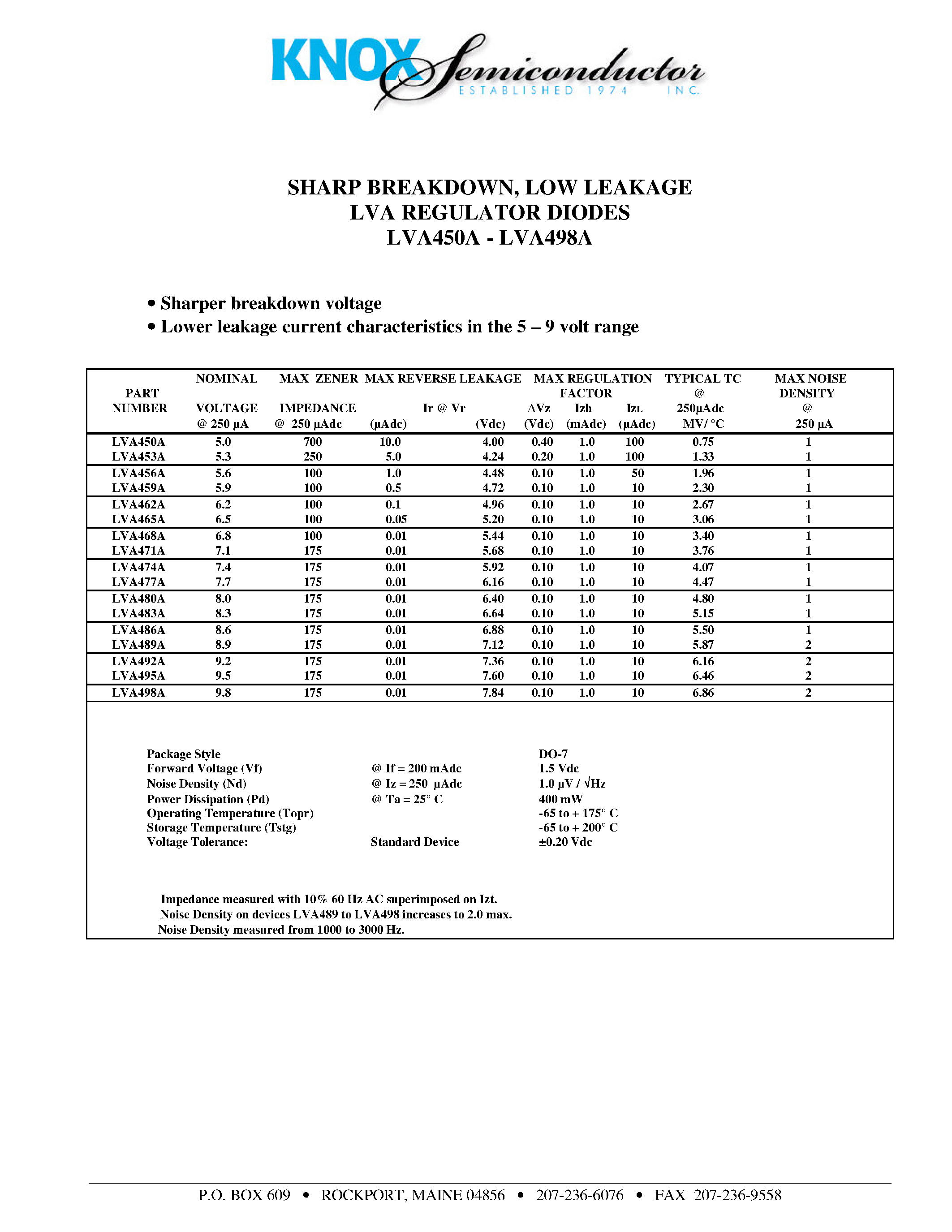 Даташит на микросхему LVA459A страница 1 Даташит LVA459A - SHARP BREAKDOWN/ LOW LEAKAGE LVA REGULATOR DIODES страница 1