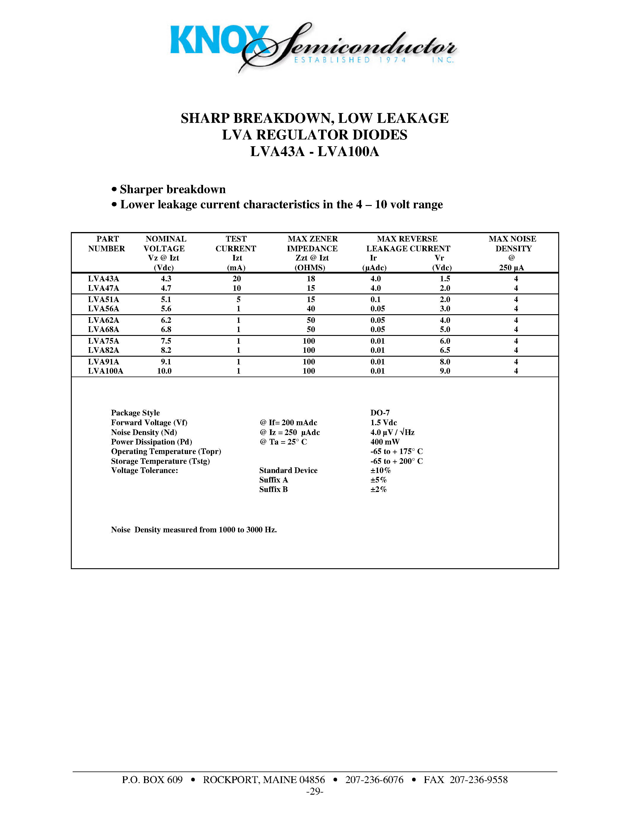 Даташит на микросхему LVA47A страница 1 Даташит LVA47A - SHARP BREAKDOWN/ LOW LEAKAGE LVA REGULATOR DIODES страница 1