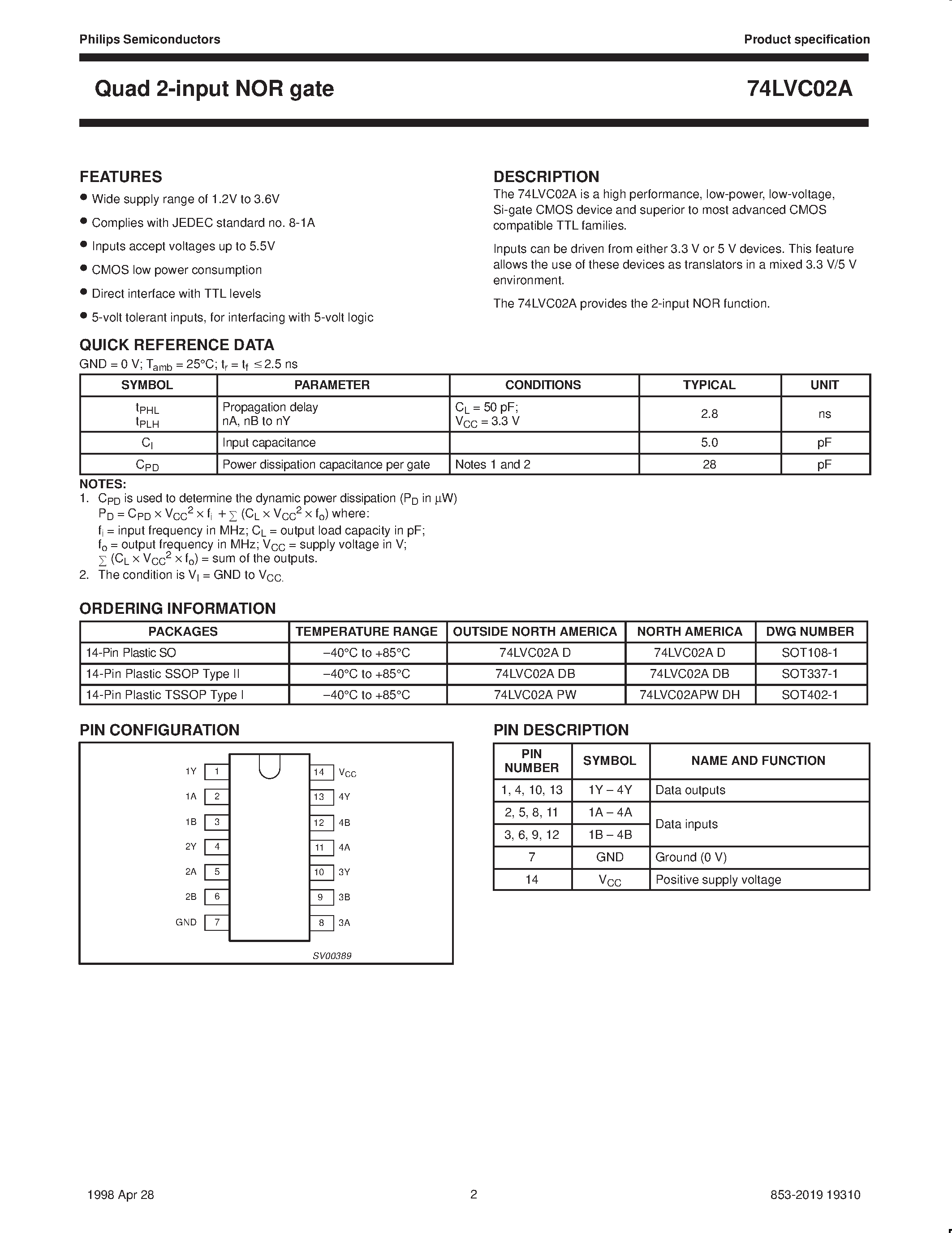 Даташит LVC02A - Quad 2-input NOR gate страница 2