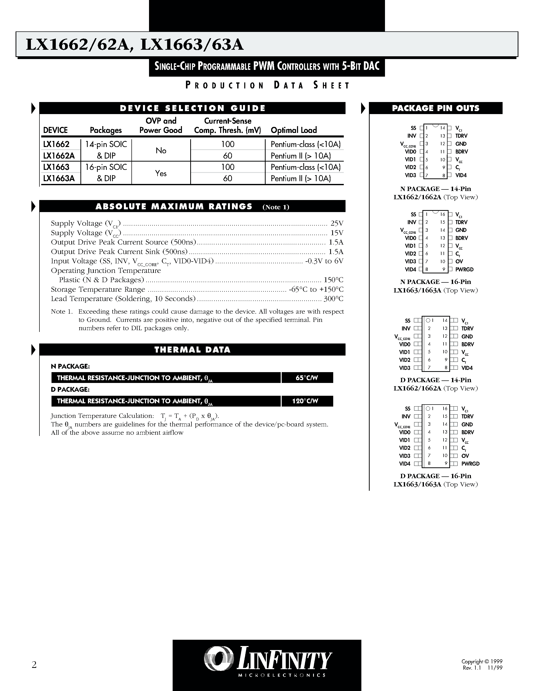 Datasheet LX1662A - SINGLE-CHIP PROGRAMMABLE PWM CONTROLLERS WITH 5-BIT DAC page 2