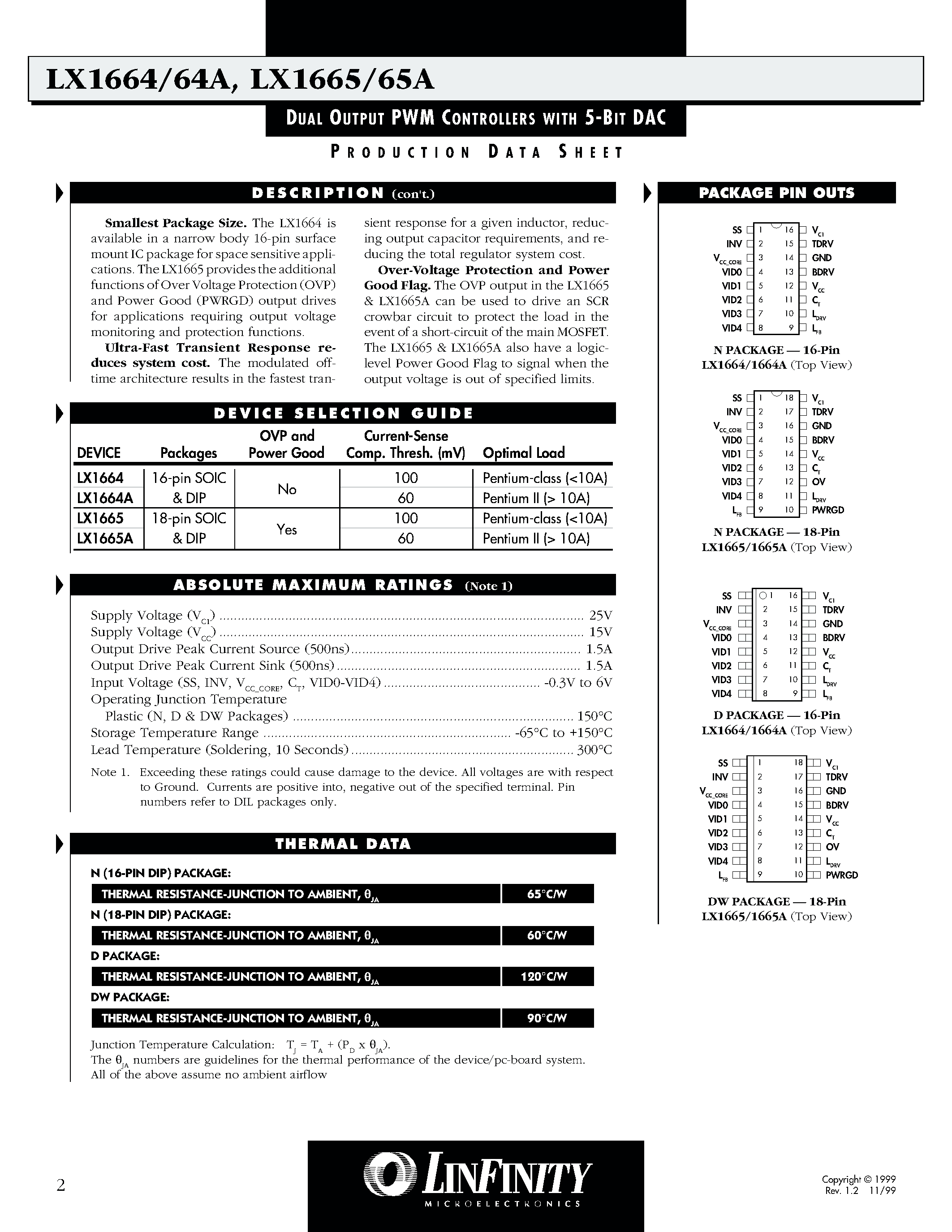 Datasheet LX1664ACD - DUAL OUTPUT PWM CONTROLLERS WITH 5-BIT DAC page 2