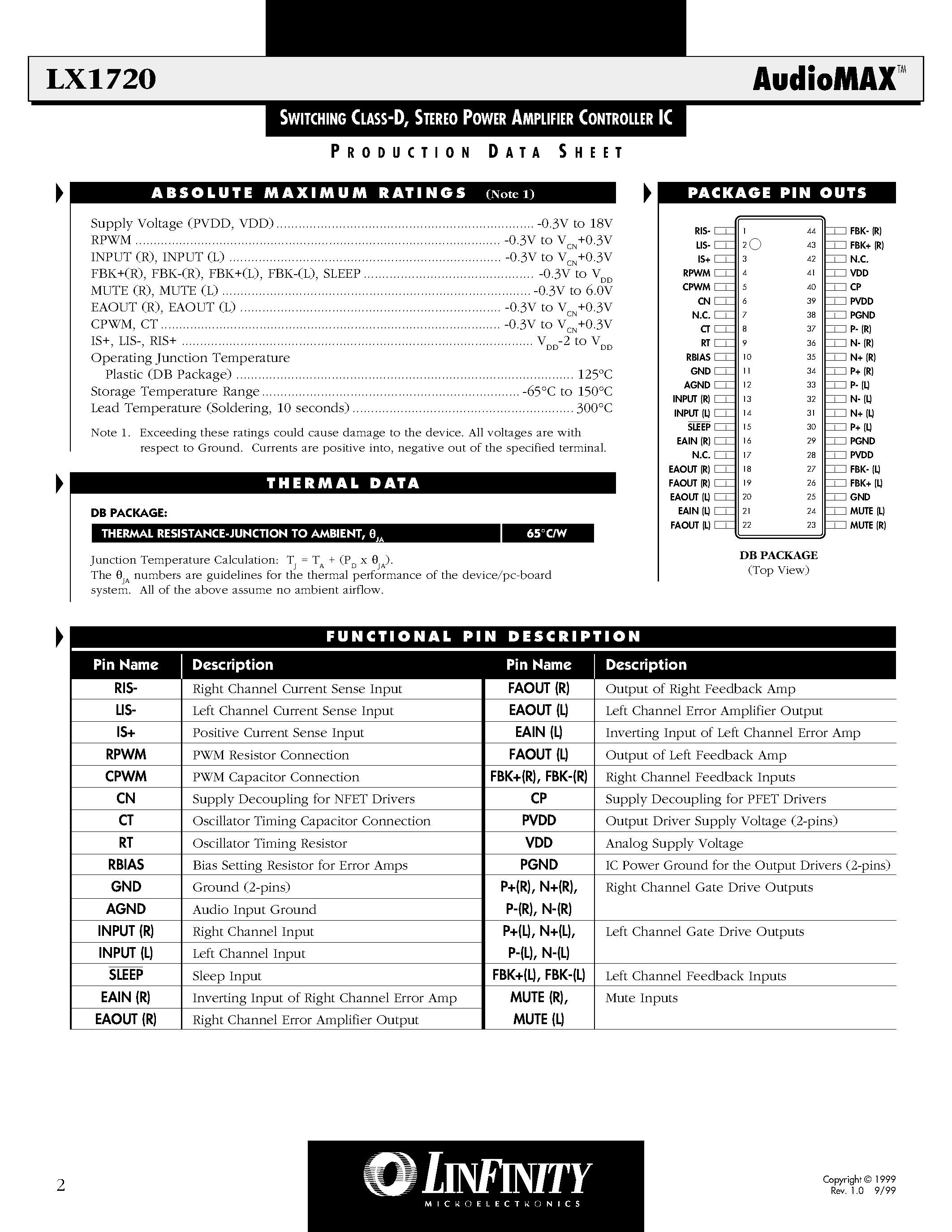 Даташит LX1720-01CDB - SWITCHING CLASS-D/ STEREO POWER AMPLIFIER CONTROLLER IC страница 2