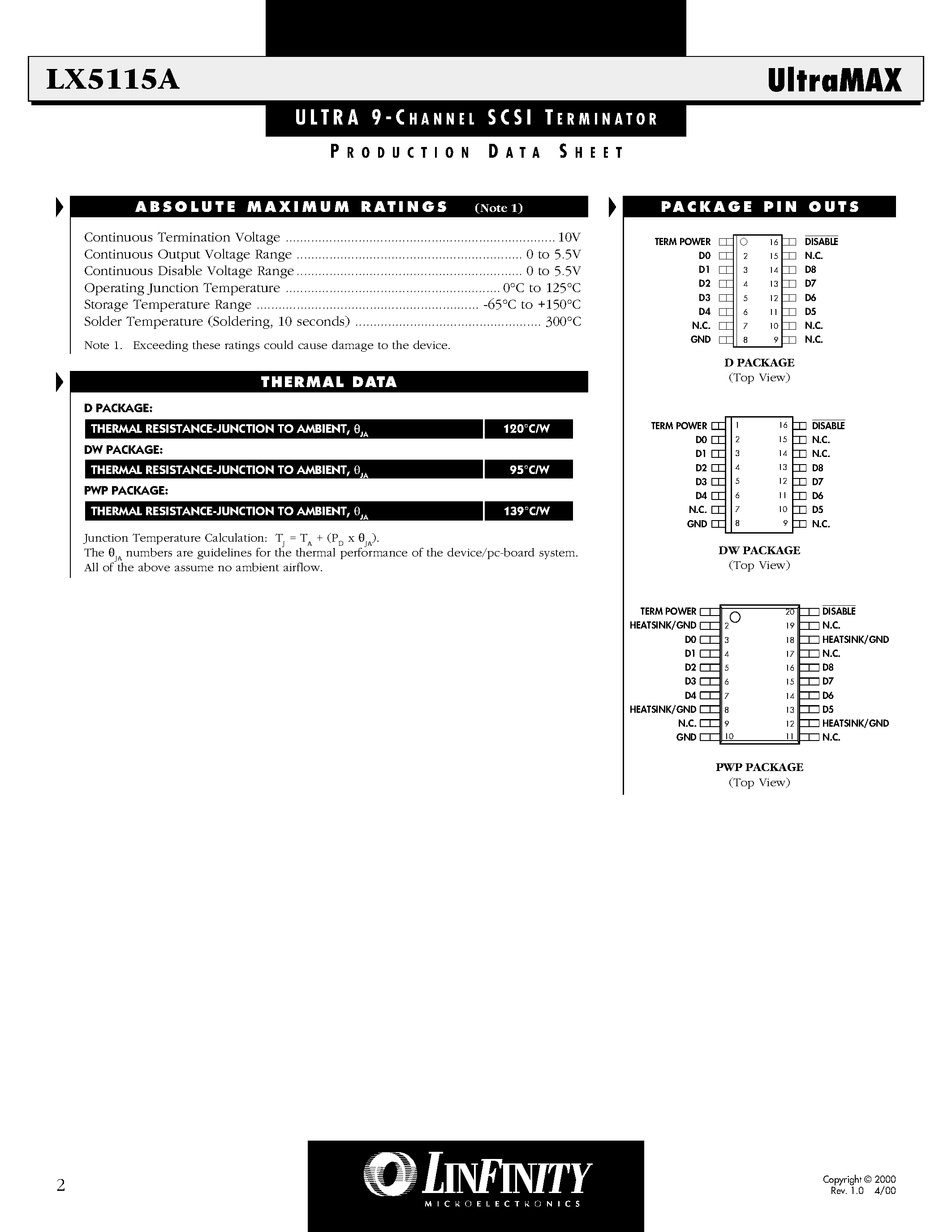 Datasheet LX5115ACPWP - ULTRA 9 - CHANNEL SCSI TERMINATOR page 2