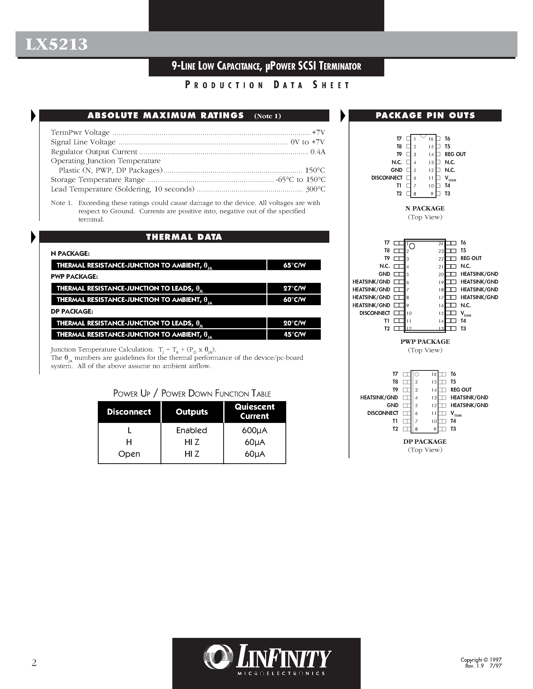Datasheet LX5213CPWP - 9-LINE LOW CAPACITANCE/ POWER SCSI TERMINATOR page 2