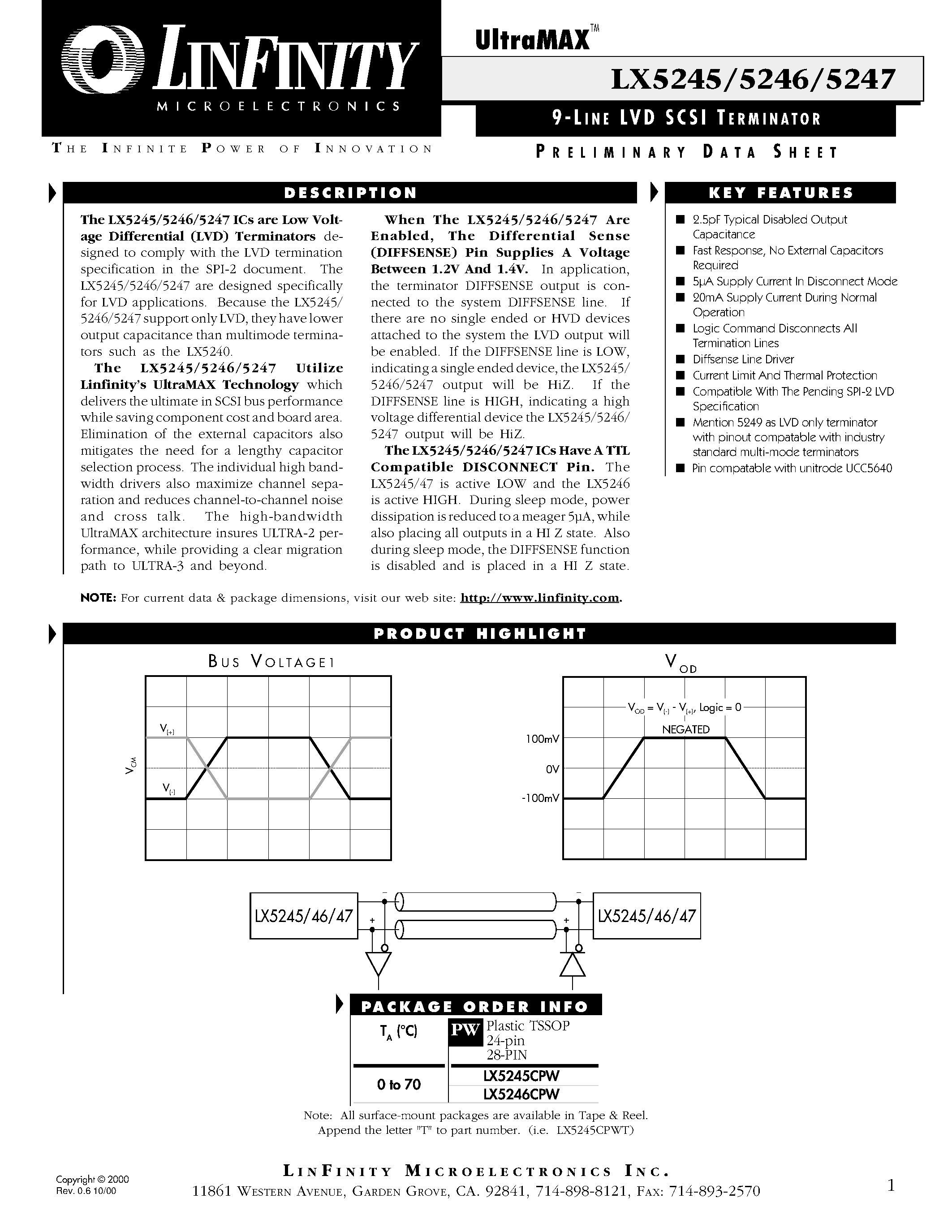 Datasheet LX5245 page 1 Datasheet LX5245 - 9 - LINE LVD SCSI TERMINATO page 1