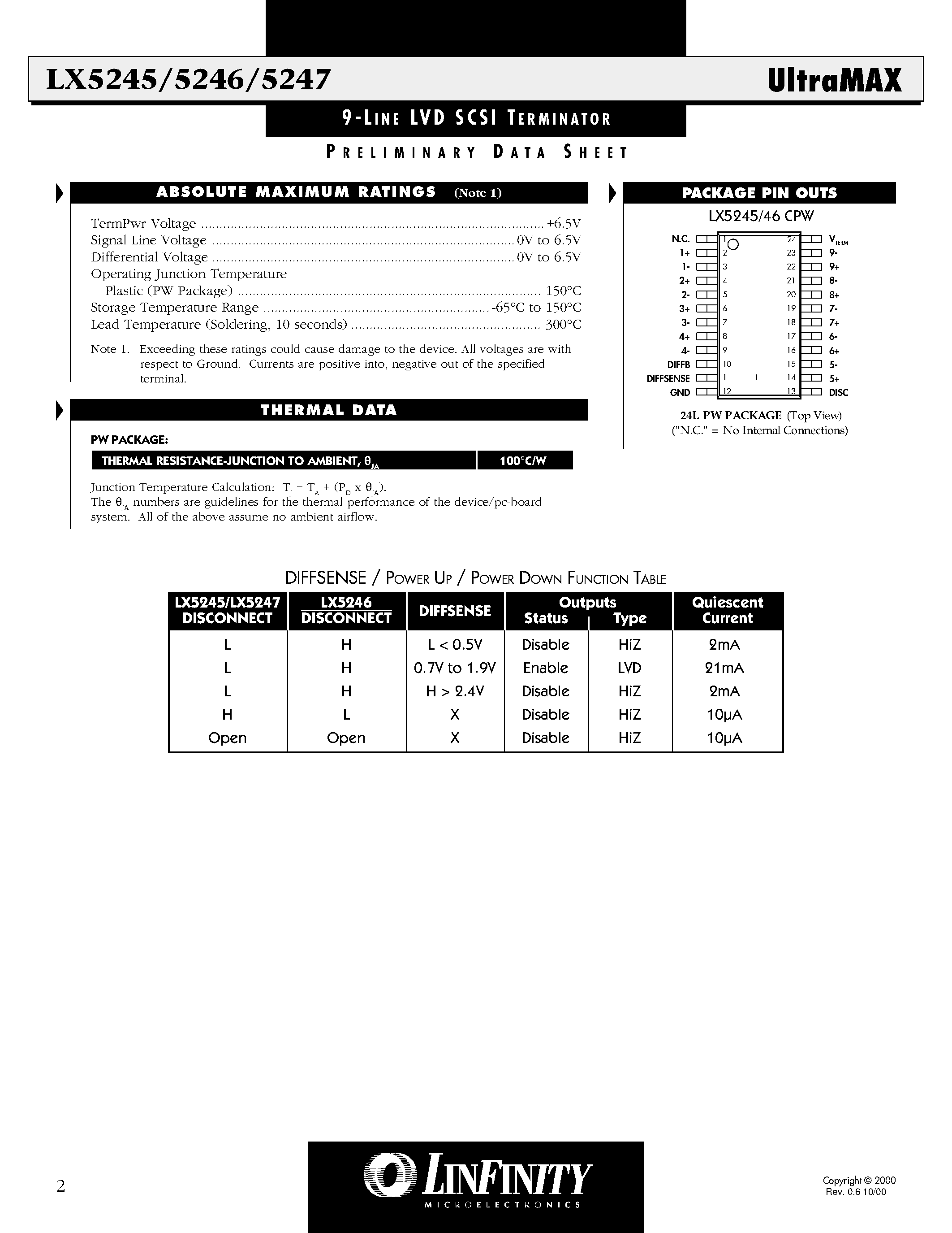 Datasheet LX5245 page 2 Datasheet LX5245 - 9 - LINE LVD SCSI TERMINATO page 2