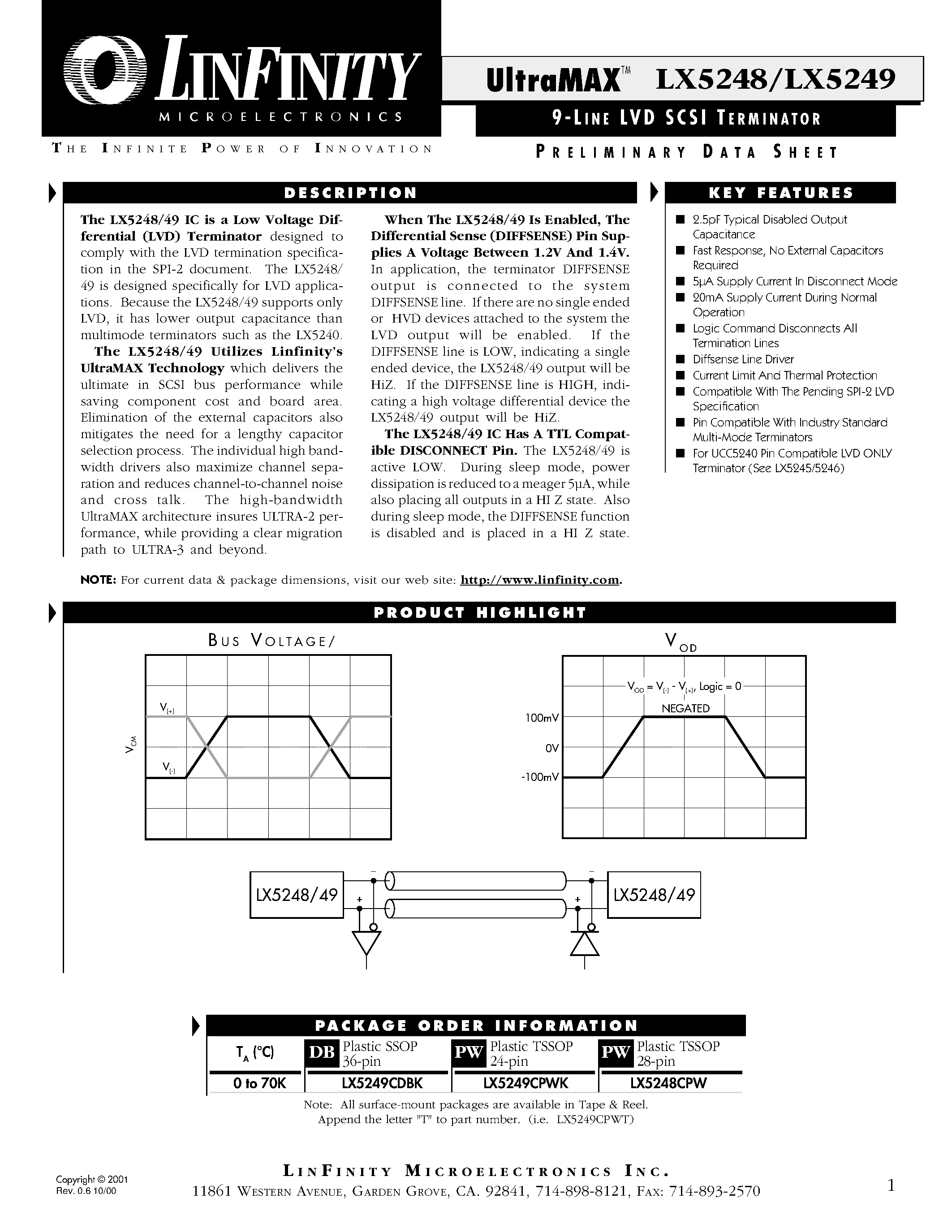 Datasheet LX5248 - 9 - LINE LVD SCSI TERMINATOR page 1