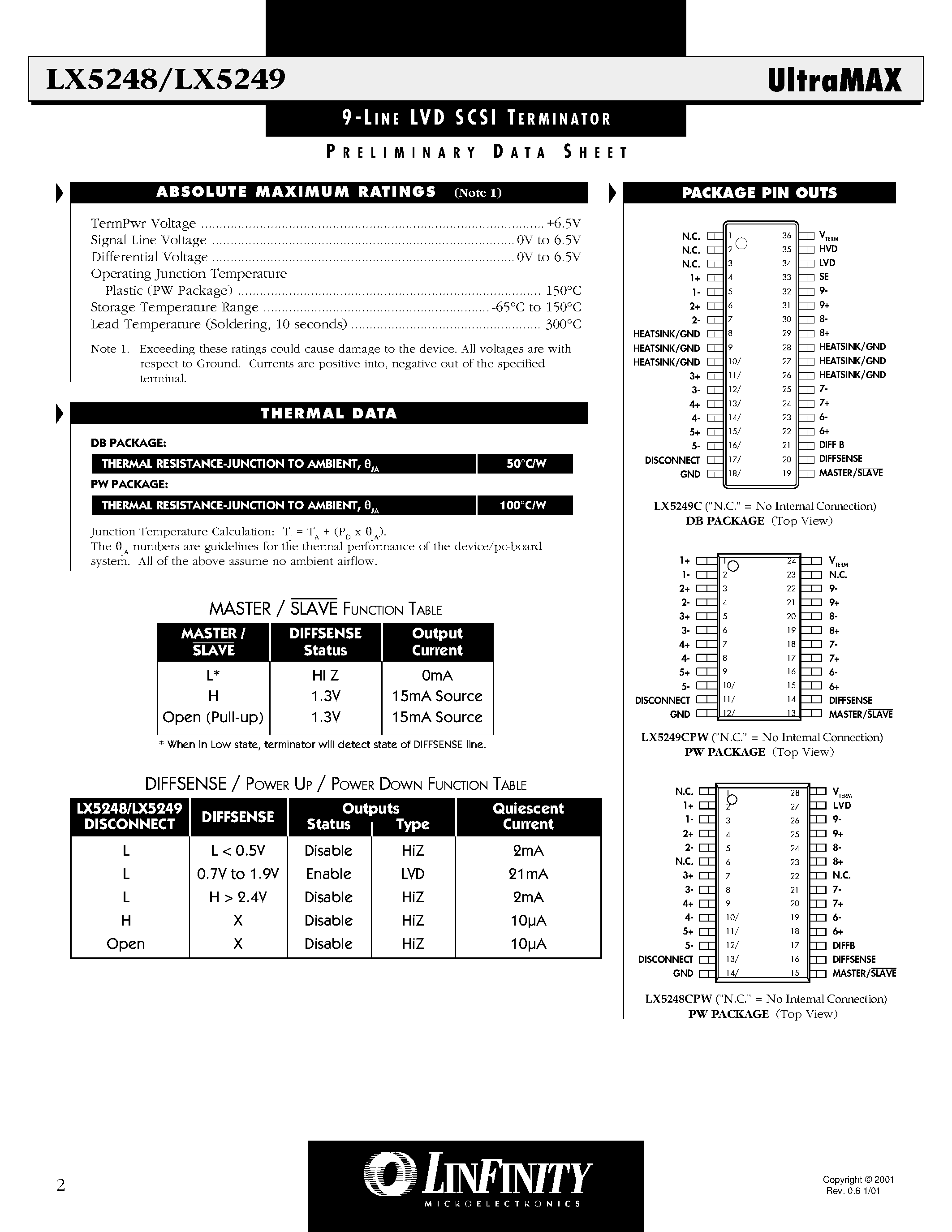 Datasheet LX5248CPW - 9 - LINE LVD SCSI TERMINATOR page 2