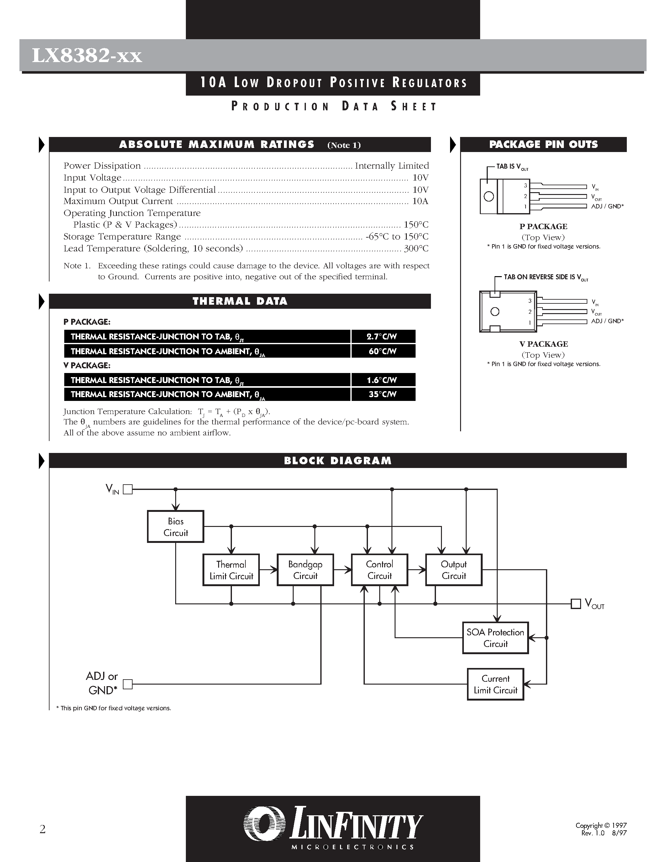 Даташит LX8382A-33 - 10 A LOW DROPOUT POSITIV E REGULATORS страница 2