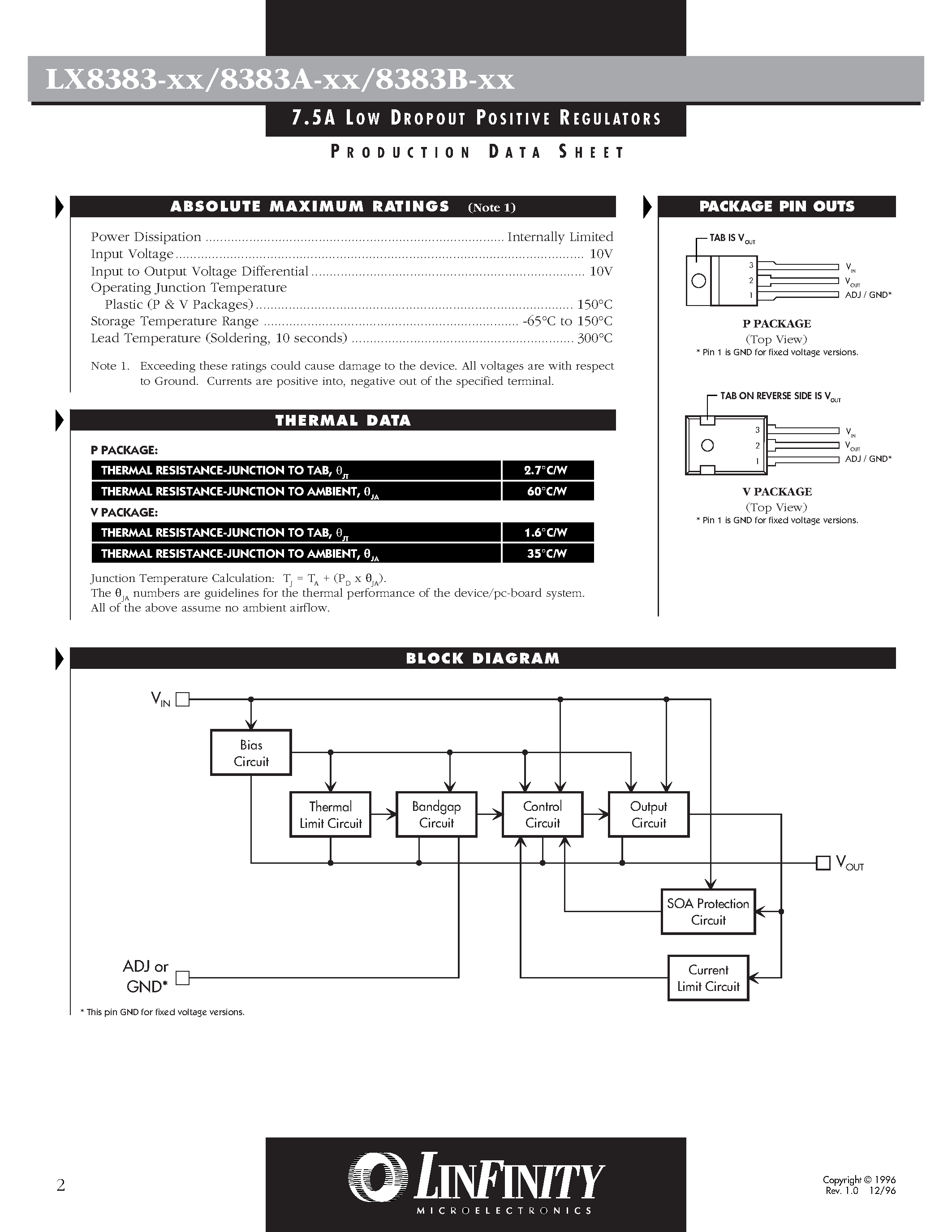 Даташит на микросхему LX8383B-00CV страница 2 Даташит LX8383B-00CV - 7.5 A LOW DROPOUT POSITIVE REGULATORS страница 2