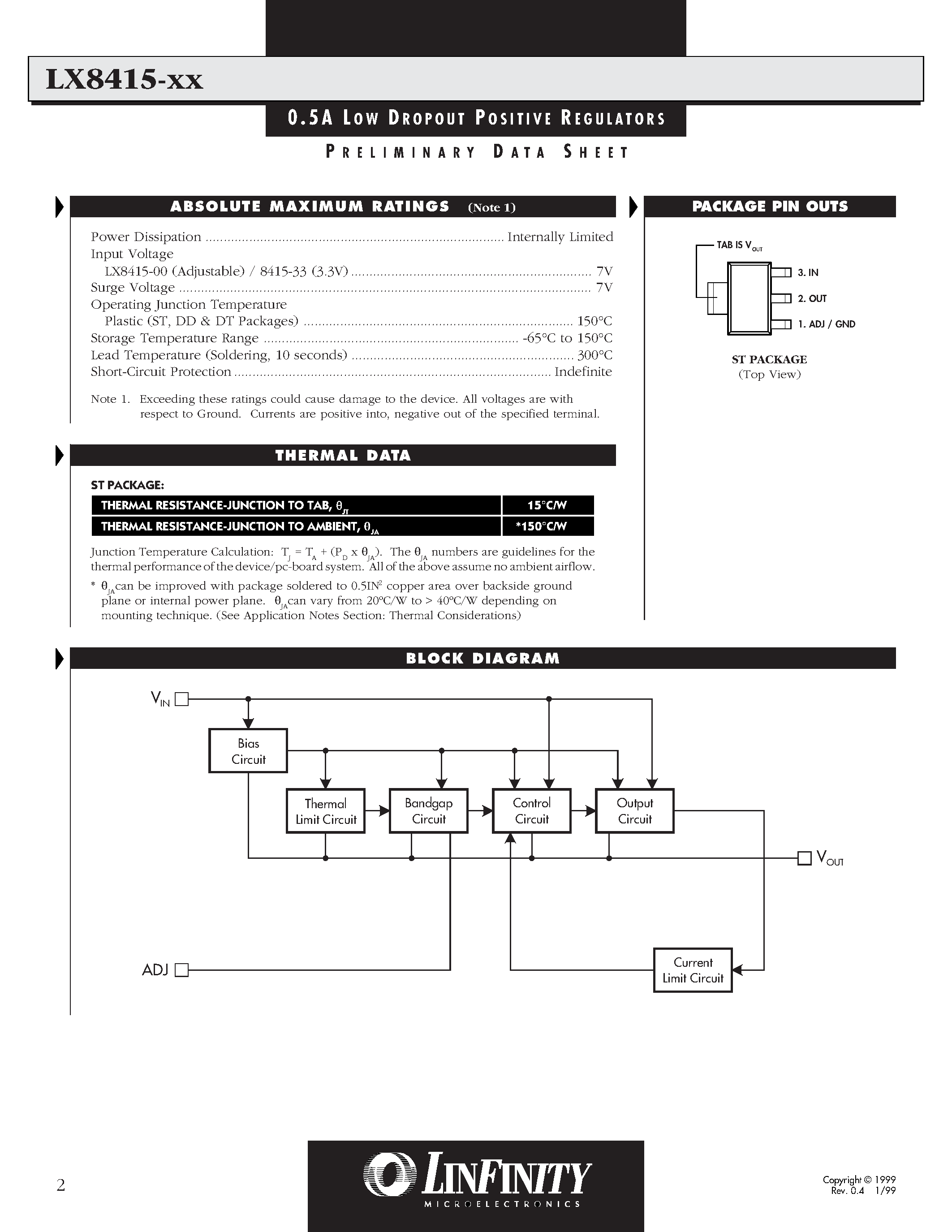 Datasheet LX8415-33 - 0.5 A LOW DROPOUT POSITIVE REGULATORS page 2