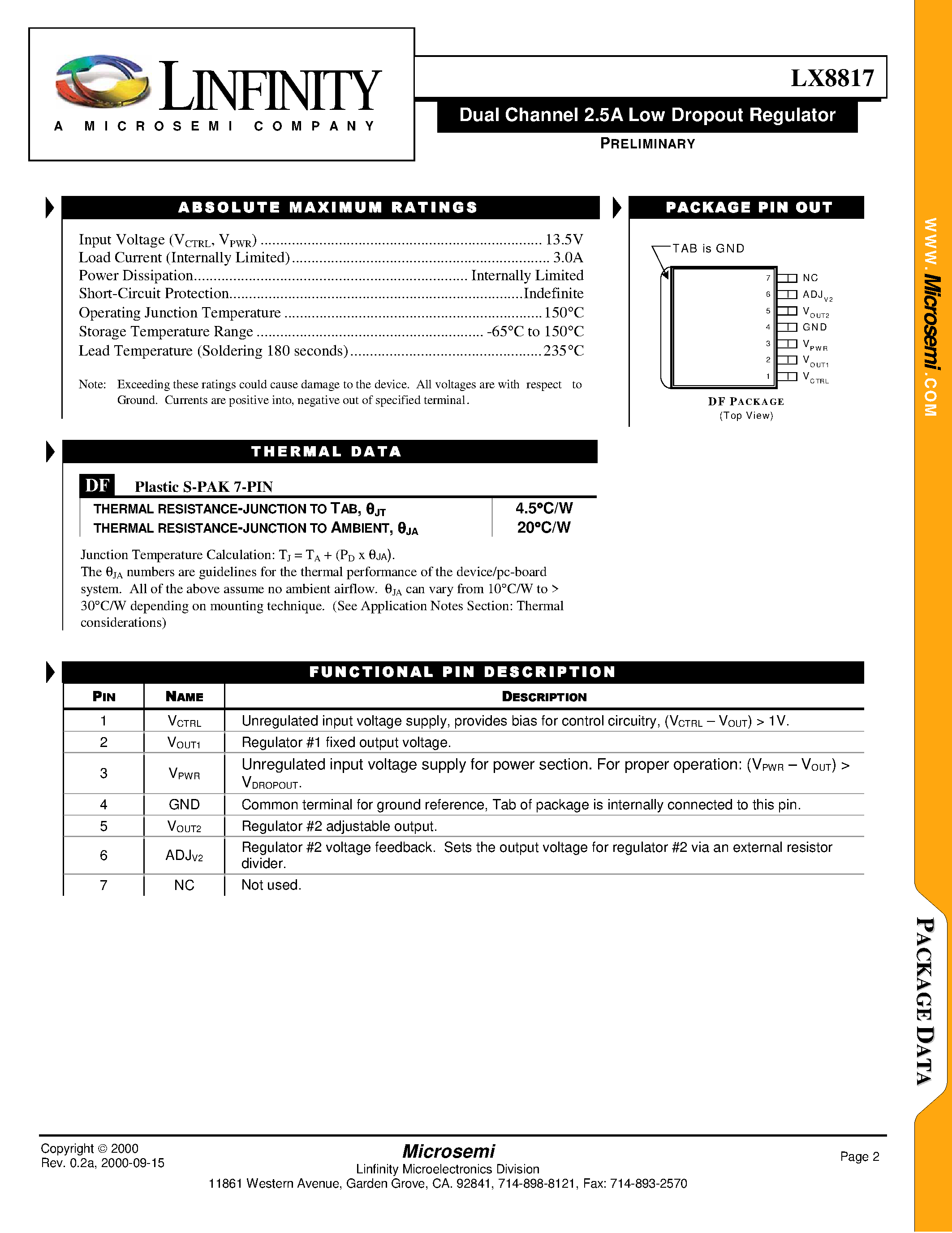 Даташит LX8817 - Dual Channel 2.5A Low Dropout Regulator страница 2