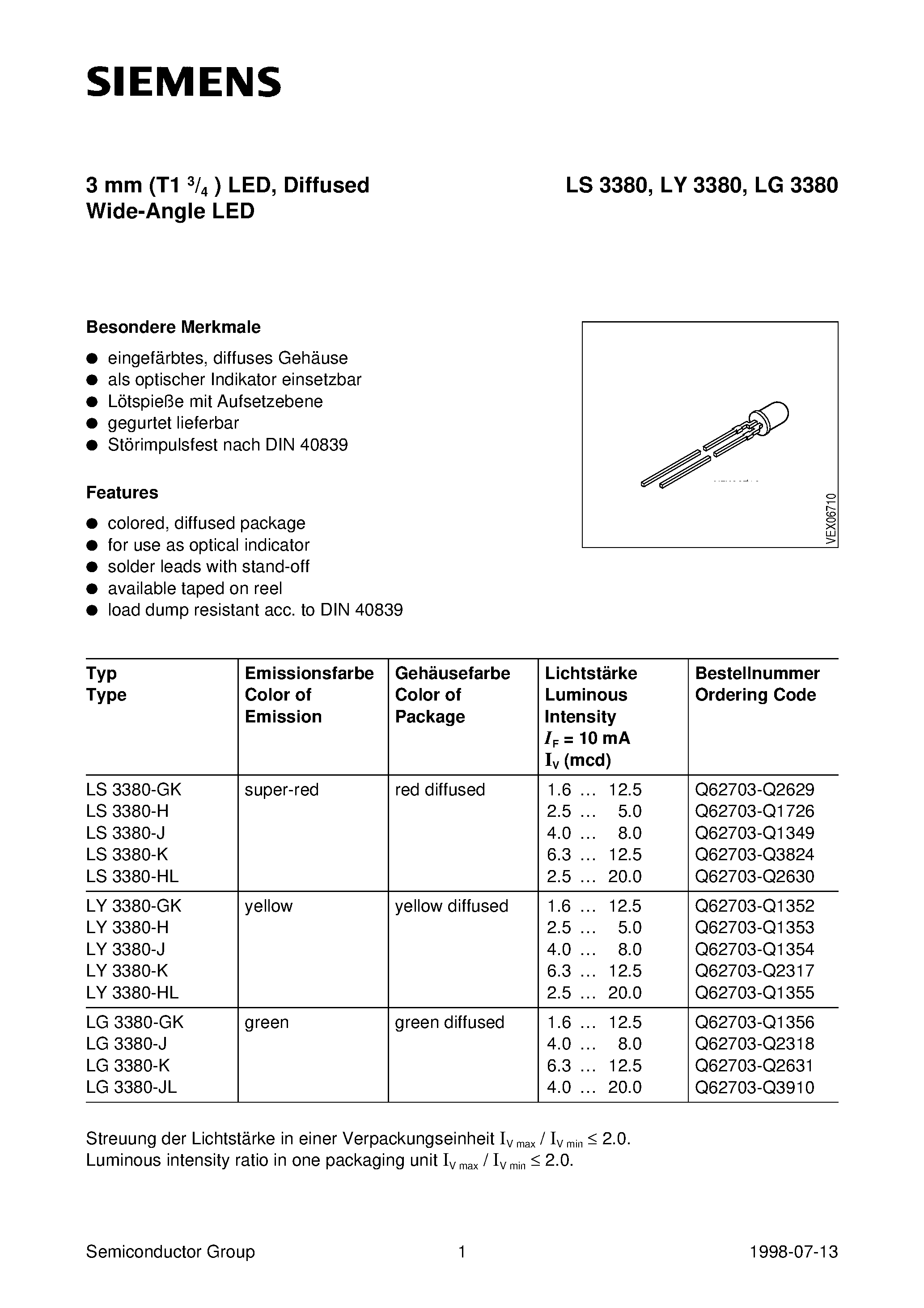 Даташит LY3380-J - 3 mm T1 3/4 LED/ Diffused Wide-Angle LED страница 1