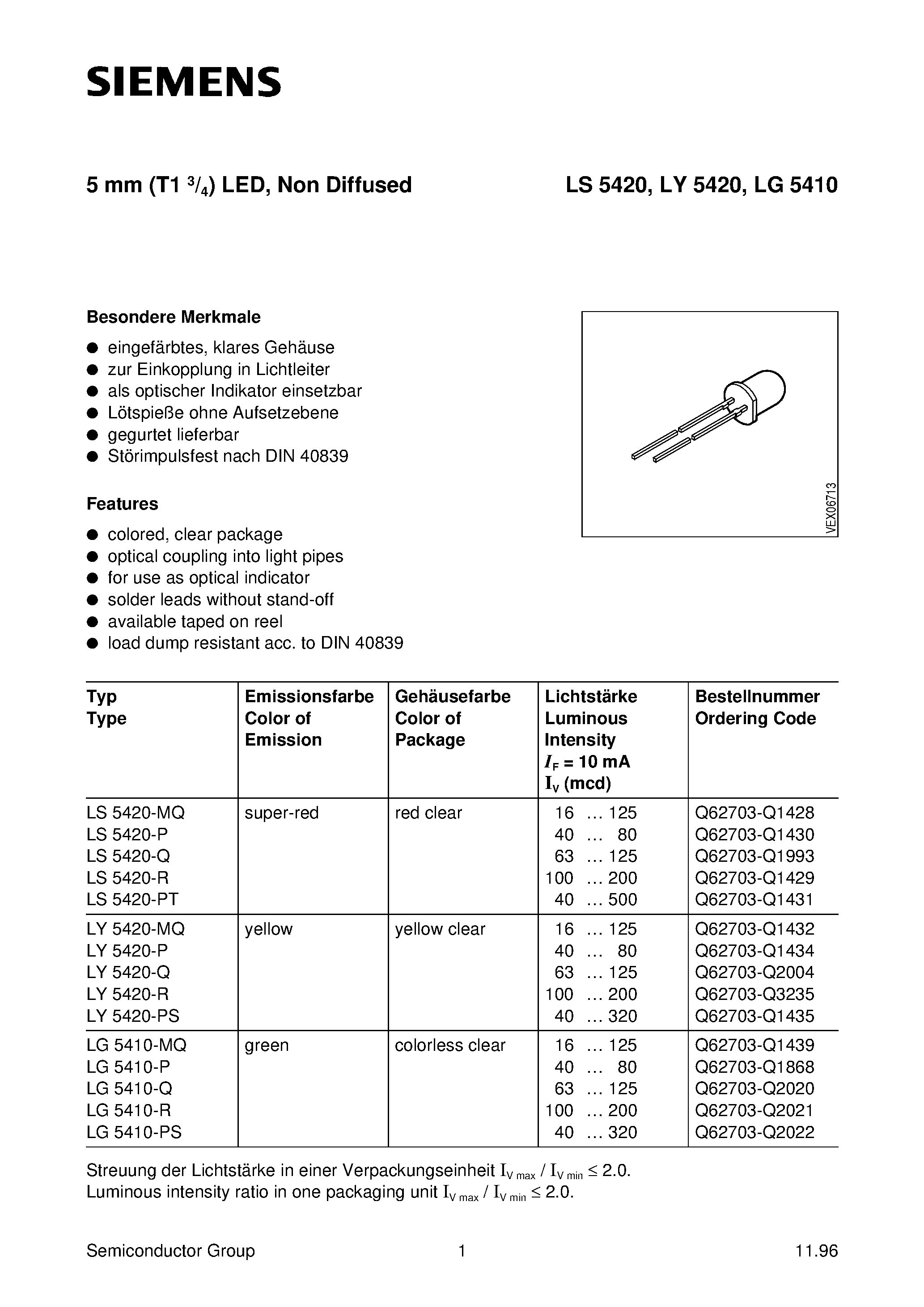 Даташит LY5420-Q - 5 mm (T1 3/4) LED/ Non Diffused страница 1