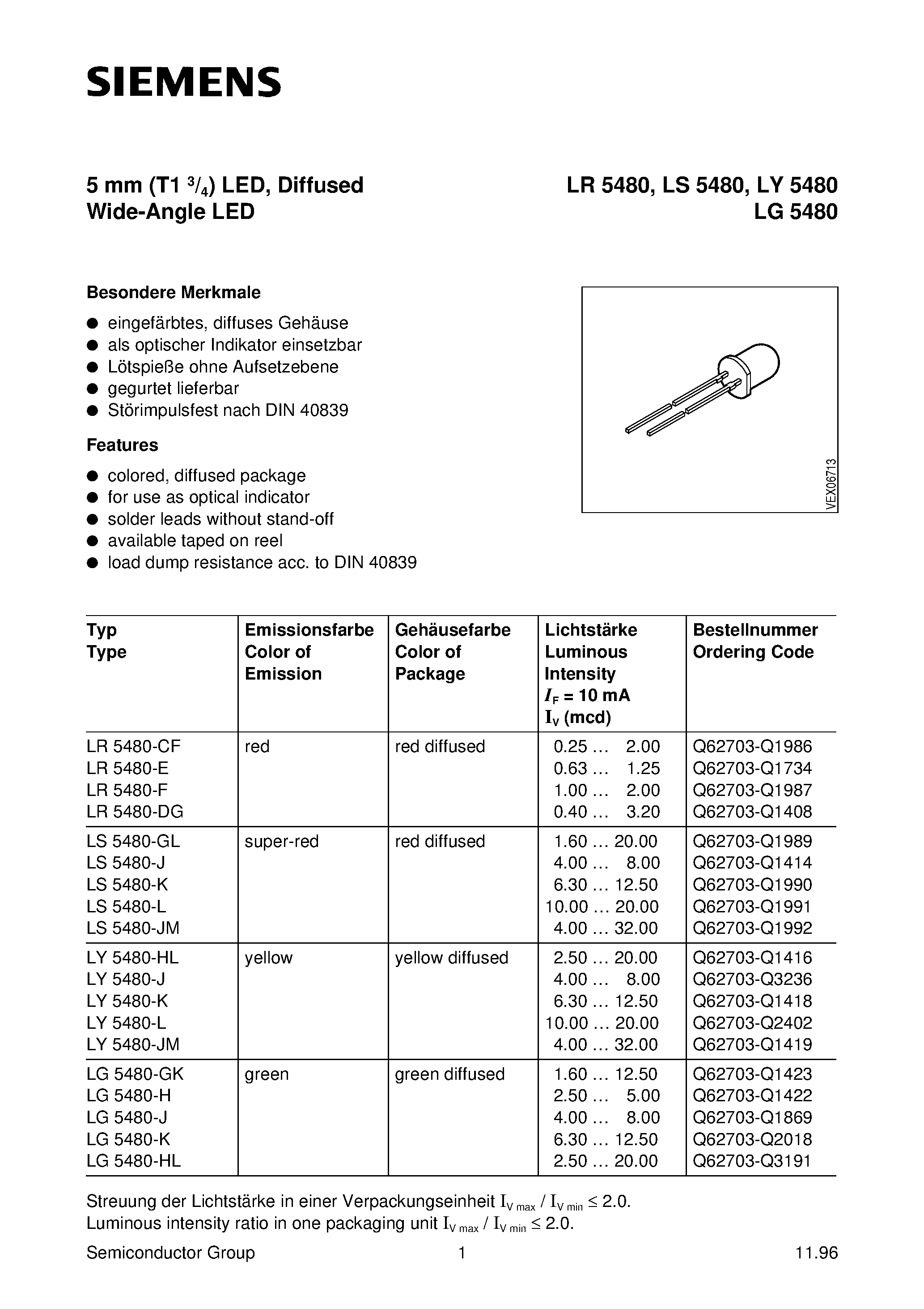 Datasheet LY5480-HL - 5 mm T1 3/4 LED/ Diffused Wide-Angle LED page 1