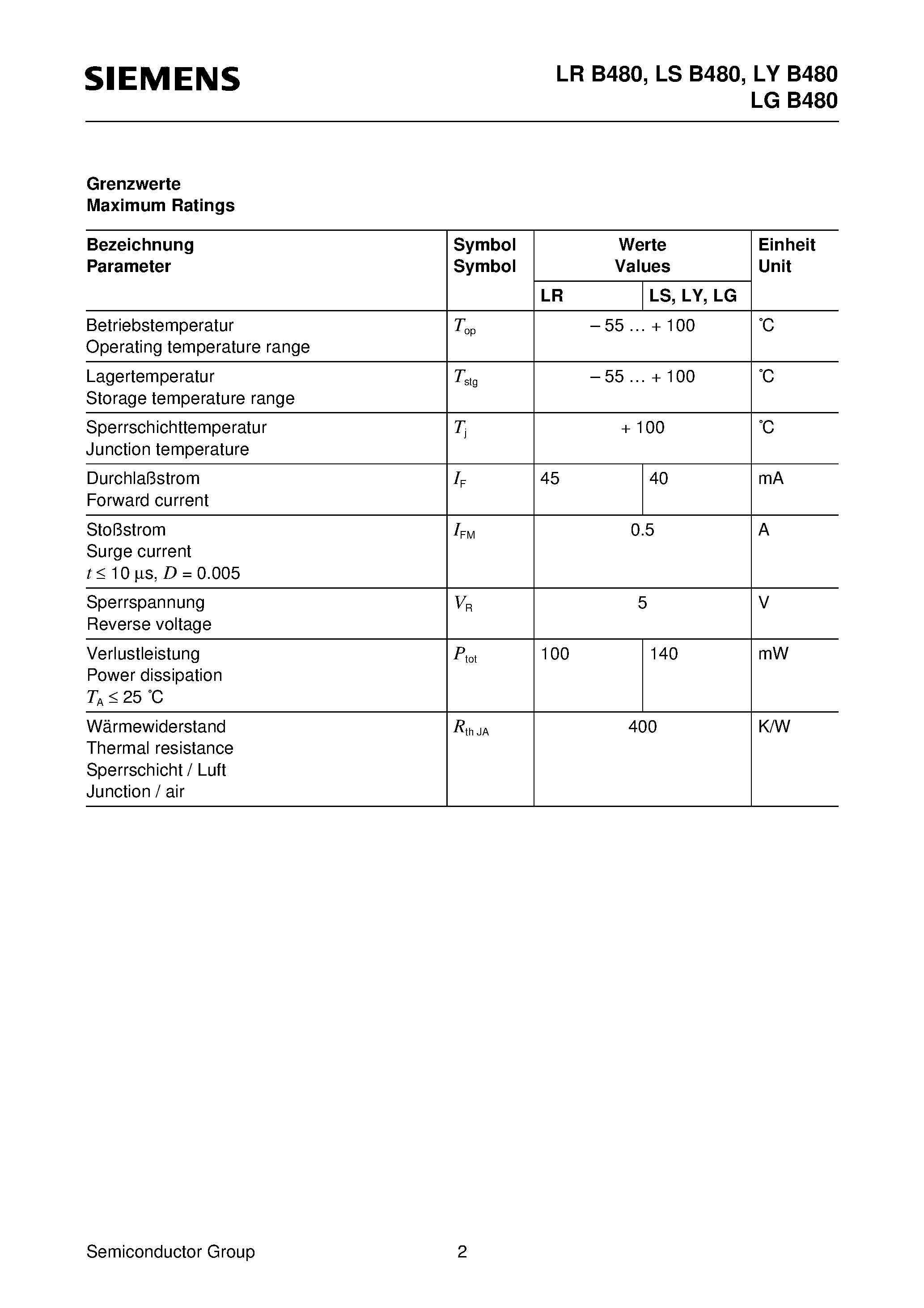 Datasheet LYB480-H - RECTANGULAR LED LAMP page 2