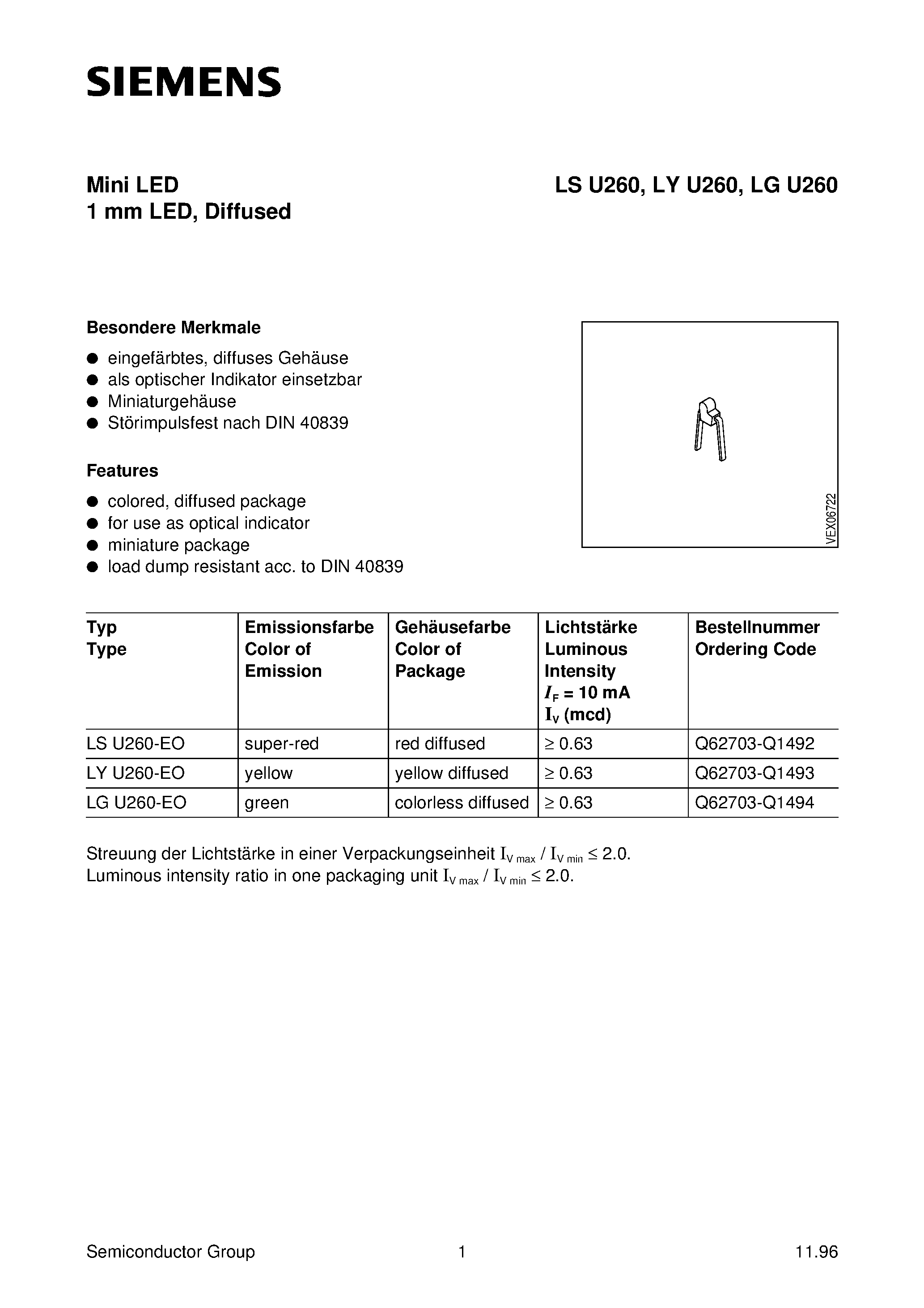 Даташит LYU260-EO - Mini LED 1 mm LED/ Diffused страница 1