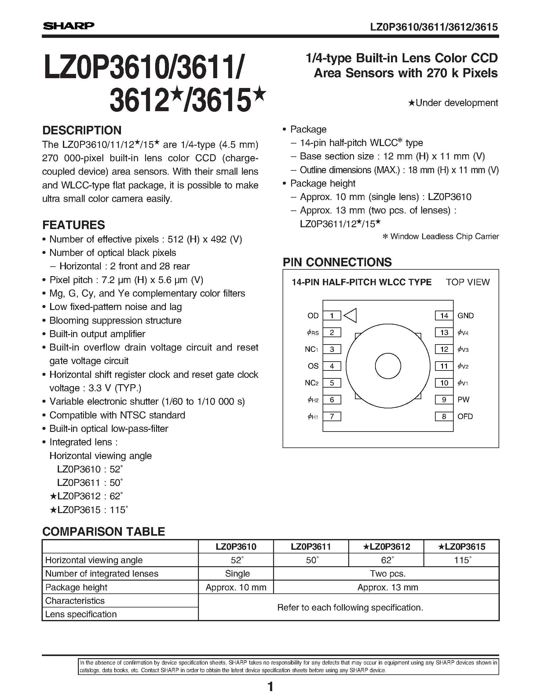 Datasheet LZ0P3610 page 1 Datasheet LZ0P3610 - 1/4-type Built-in Lens Color CCD Area Sensors with 270 k Pixels page 1