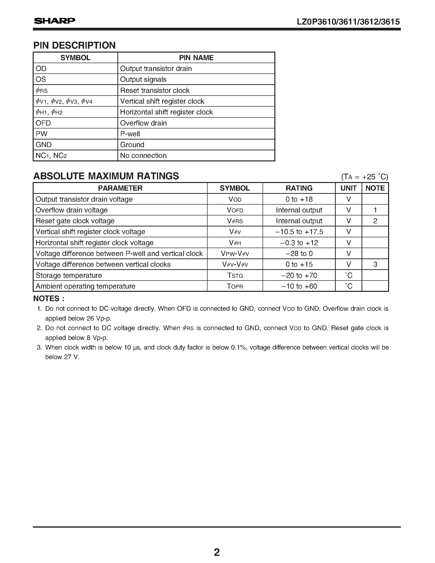 Datasheet LZ0P3610 page 2 Datasheet LZ0P3610 - 1/4-type Built-in Lens Color CCD Area Sensors with 270 k Pixels page 2