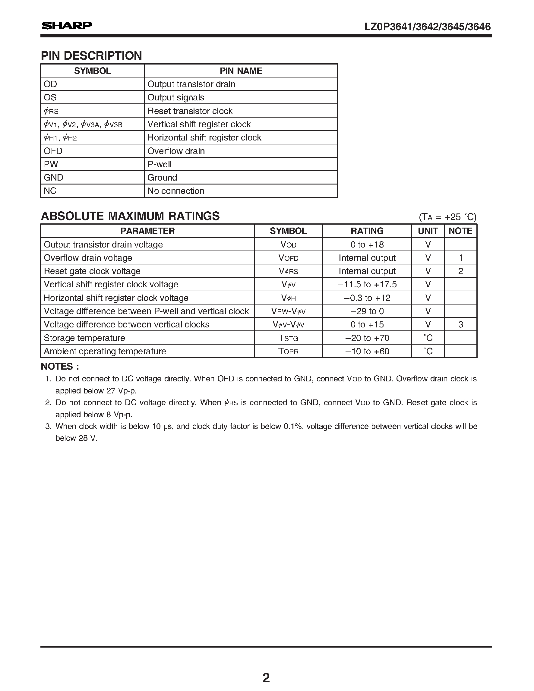 Datasheet LZ0P3646 page 2 Datasheet LZ0P3646 - 1/4-type Built-in Lens Color CCD Area Sensors with 350 k Pixels page 2