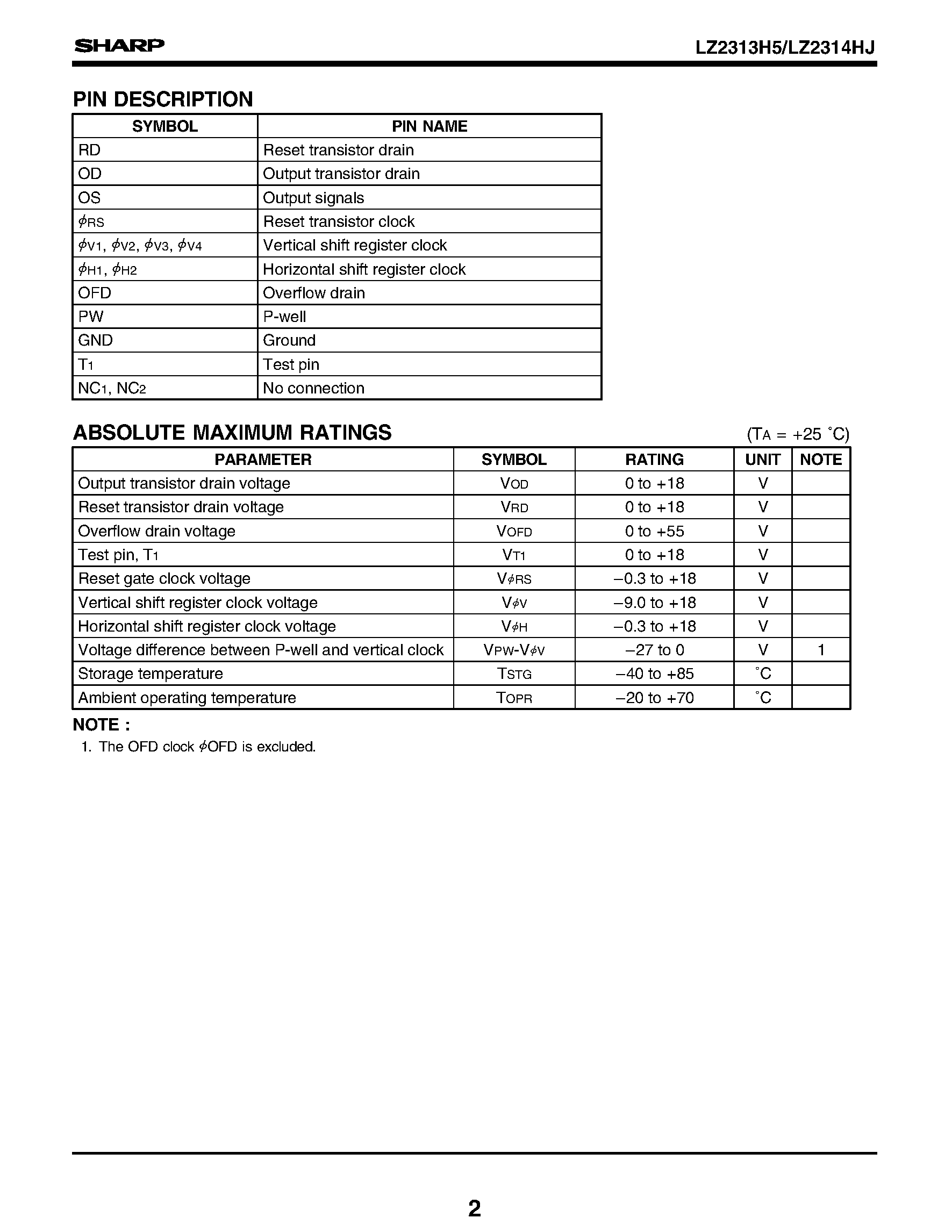 Datasheet LZ2314HJ - 1/3-type CCD Area Sensors with 270 k Pixels page 2